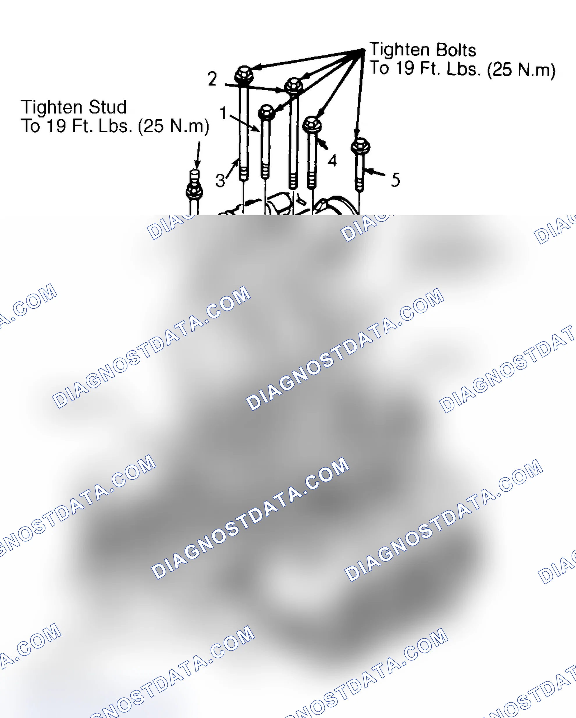 Scheme 9: Installation