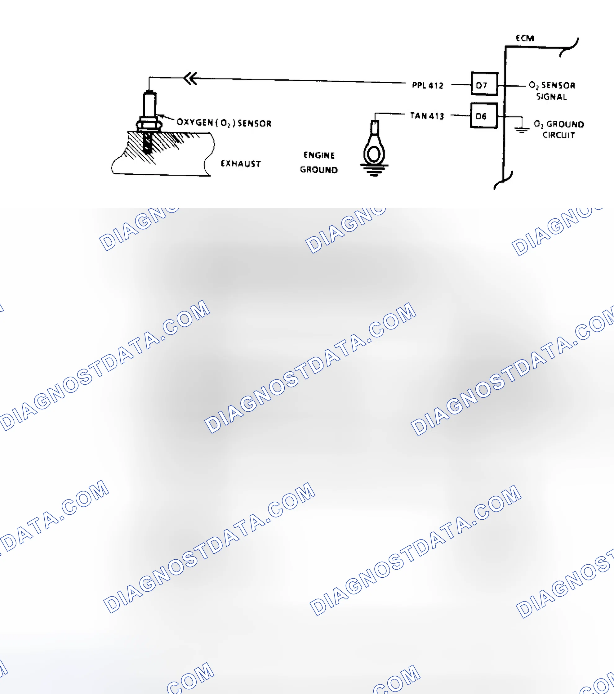 Scheme 76: Code 45: Flow Chart Rich Exhaust Indication