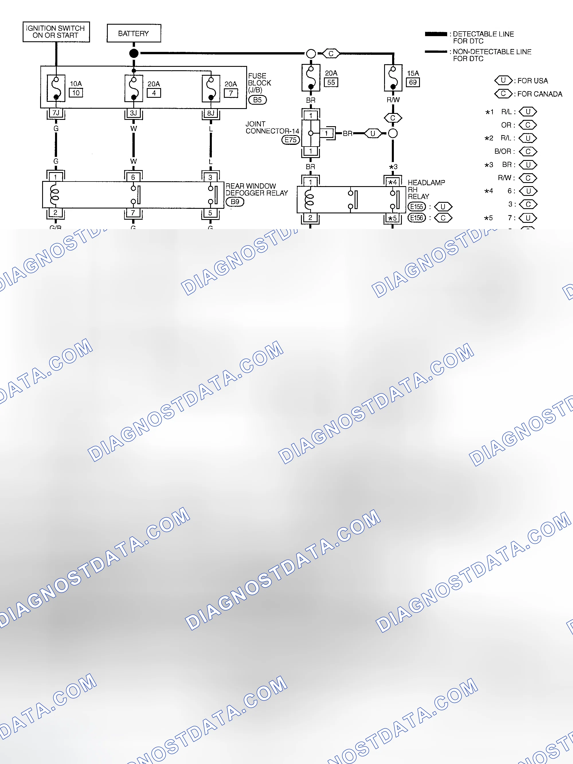 Scheme 331: Maxima