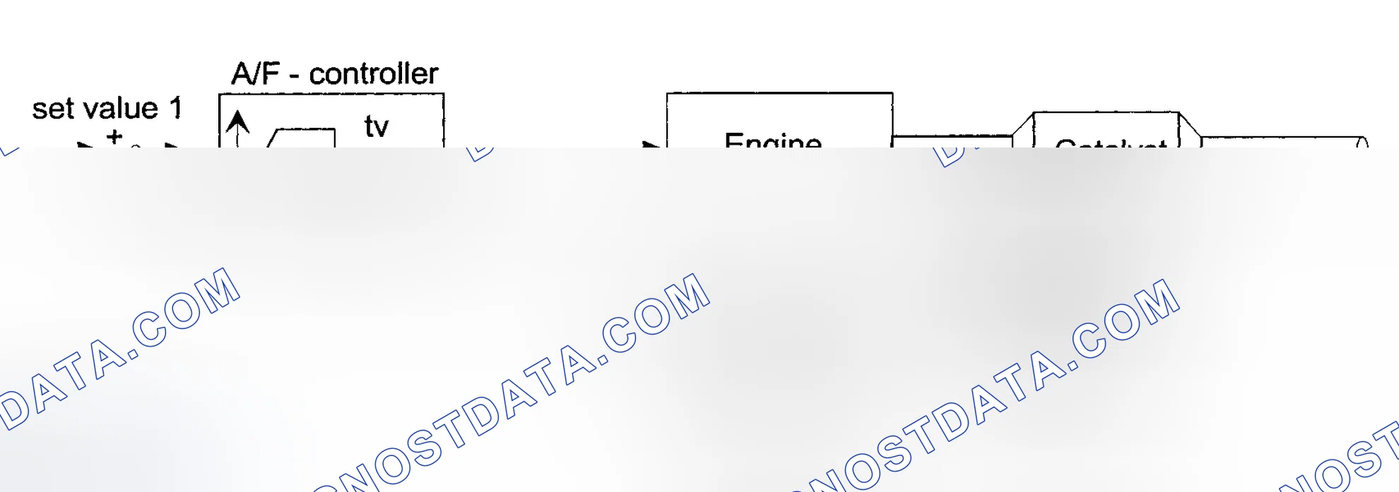 Scheme 176: 1BMXT04.4E53 & 1BMXV04.4LEV