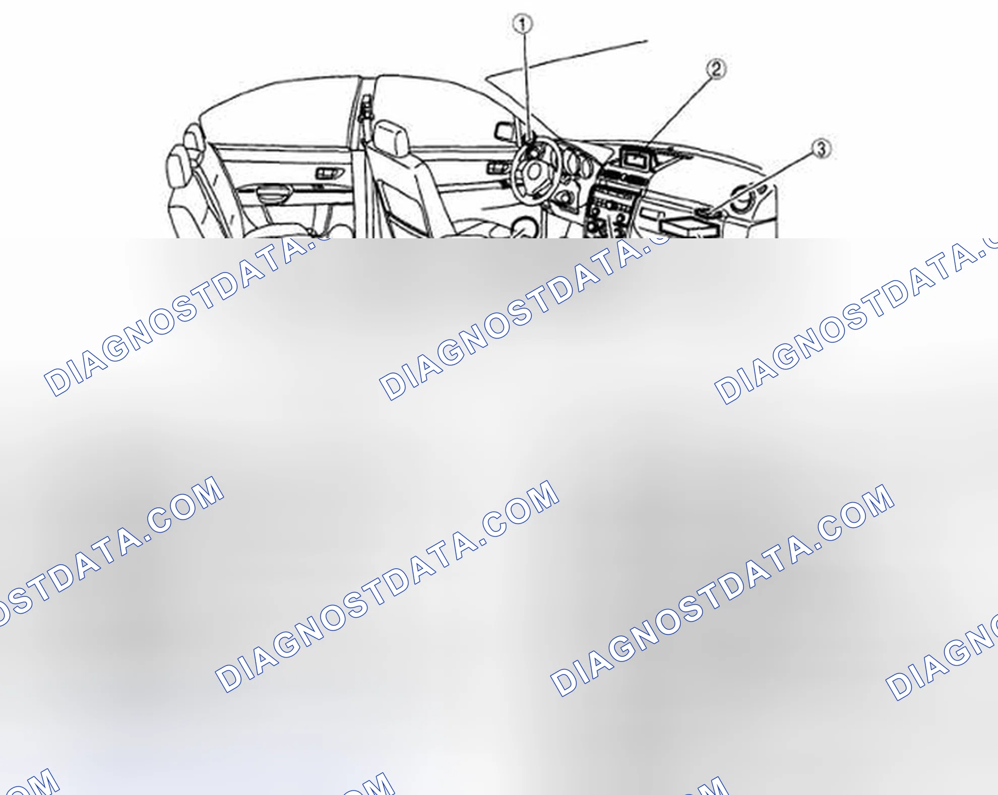Scheme 9: Car-navigation System