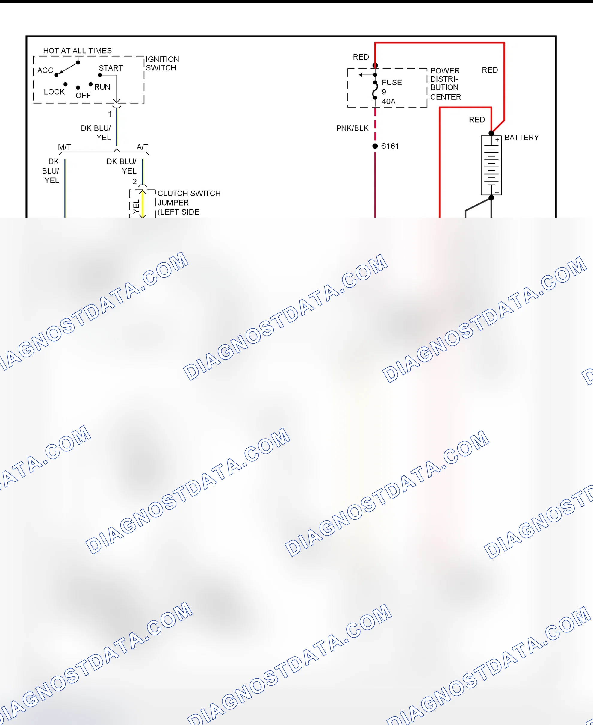 Fig. 7: Starting System Wiring Diagram (Dakota)