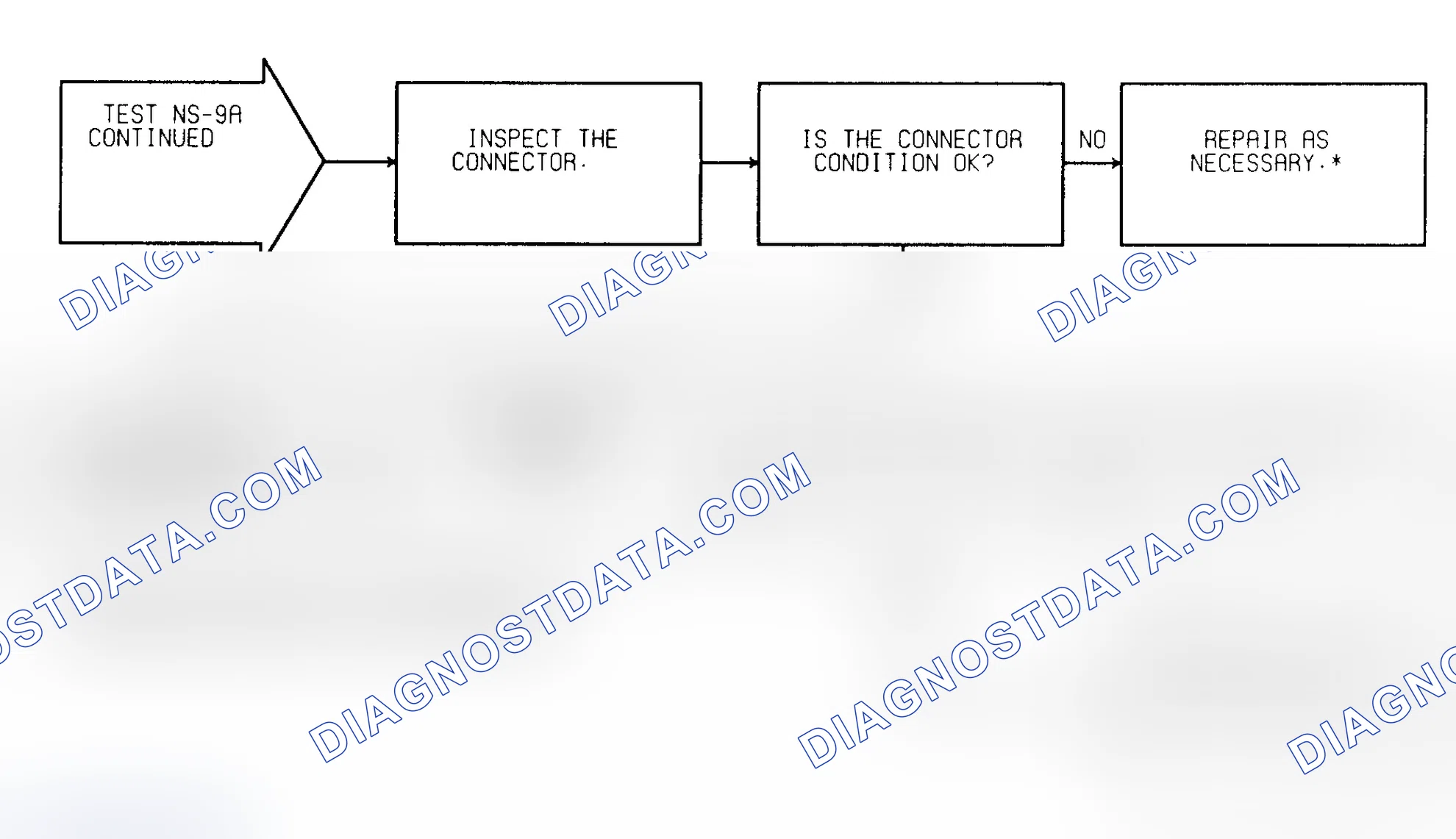 Scheme 44: Test NS-9A (2 of 2) Auto Shutdown Relay Control Circuit