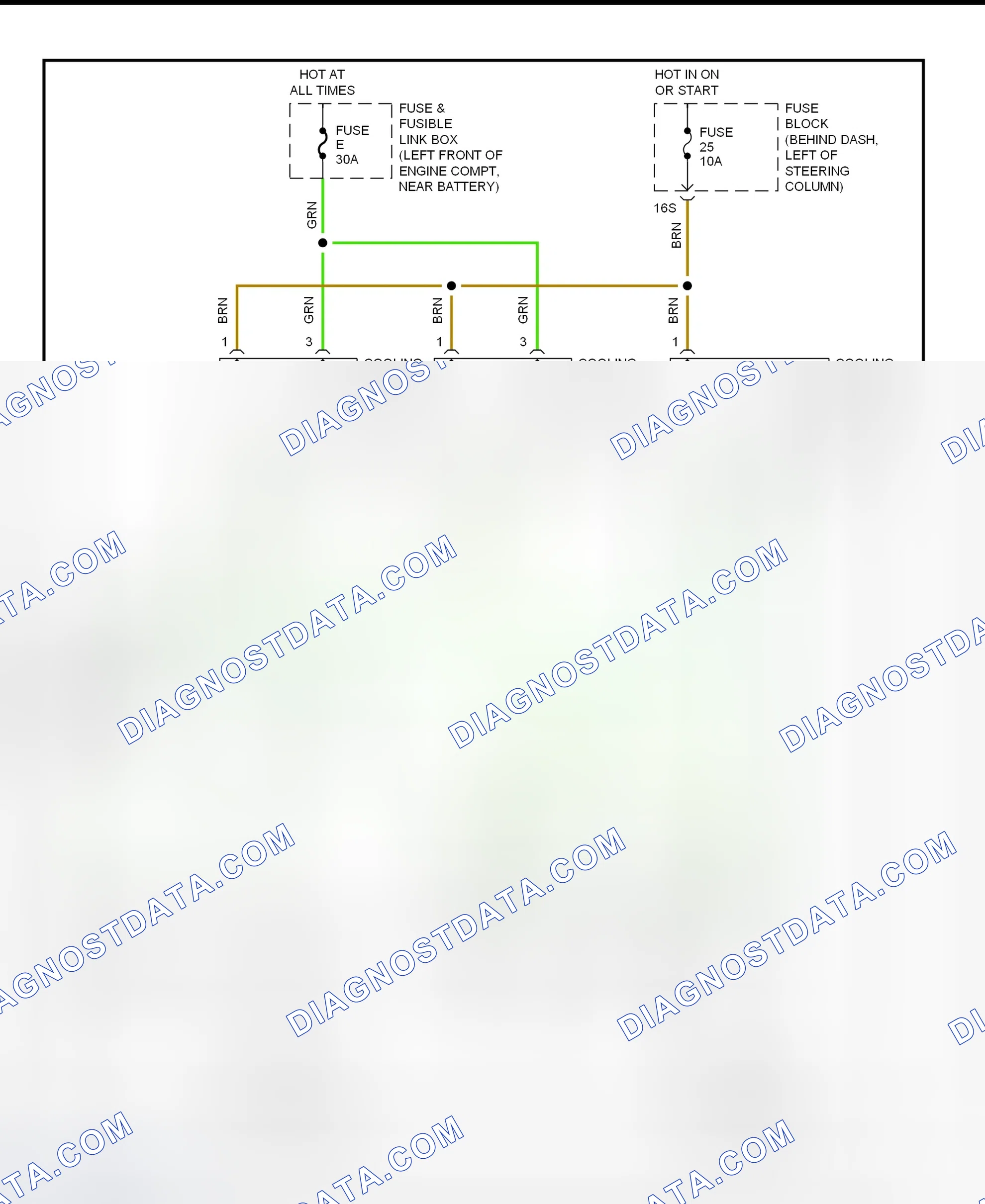 Scheme 9: Electric Cooling Fan System Wiring Diagram (1998 Sentra & 200SX)