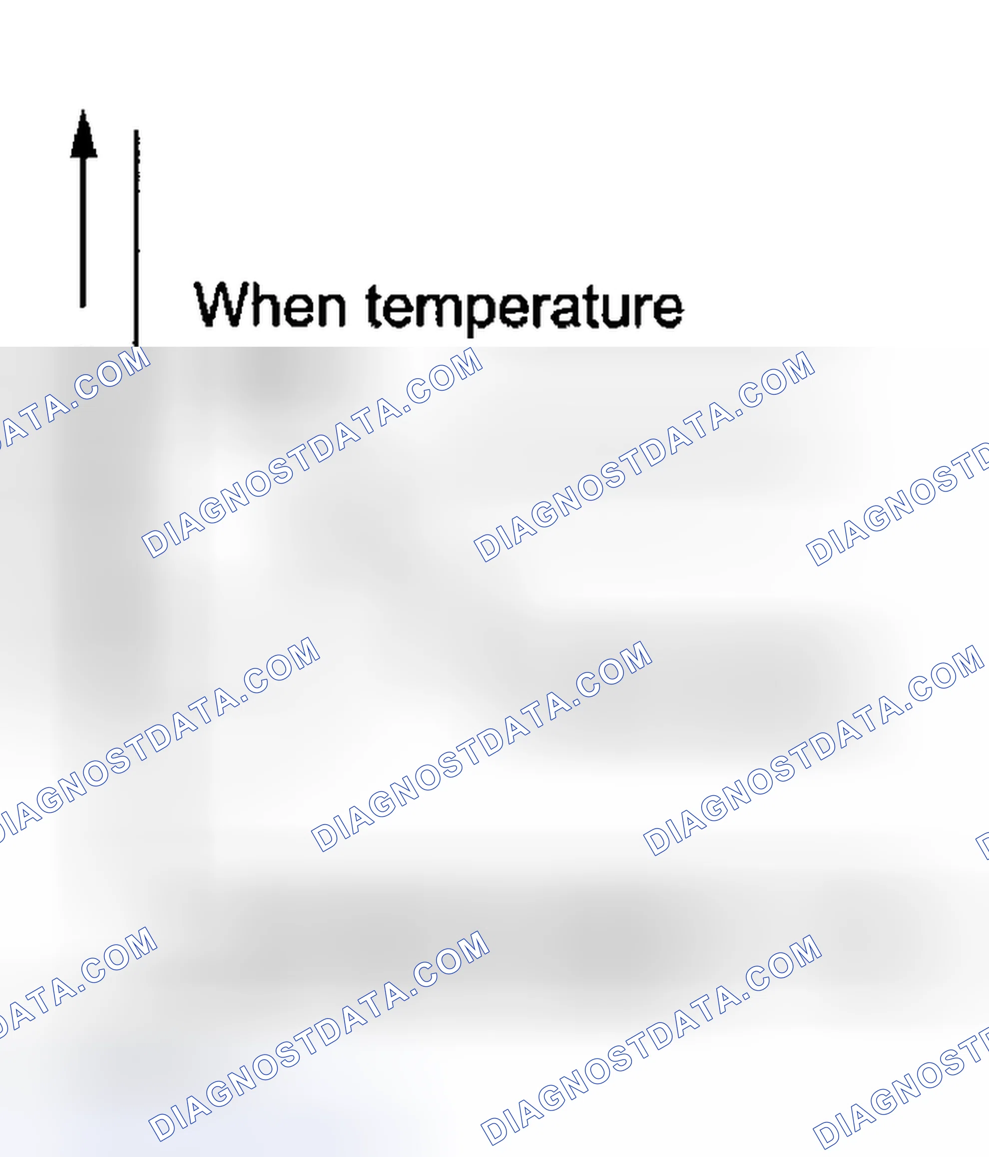 Scheme 87: LINE PRESSURE CONTROL WHEN ATF TEMPERATURE IS LOW