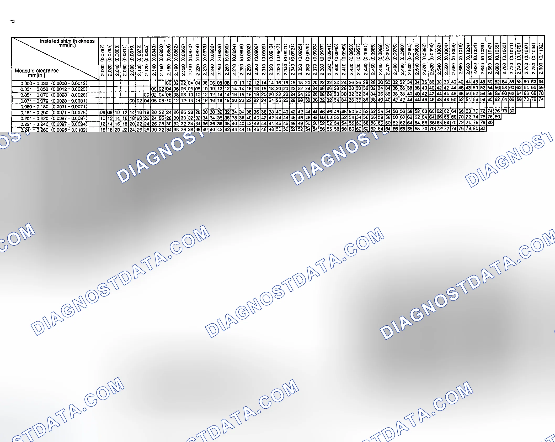 Scheme 24