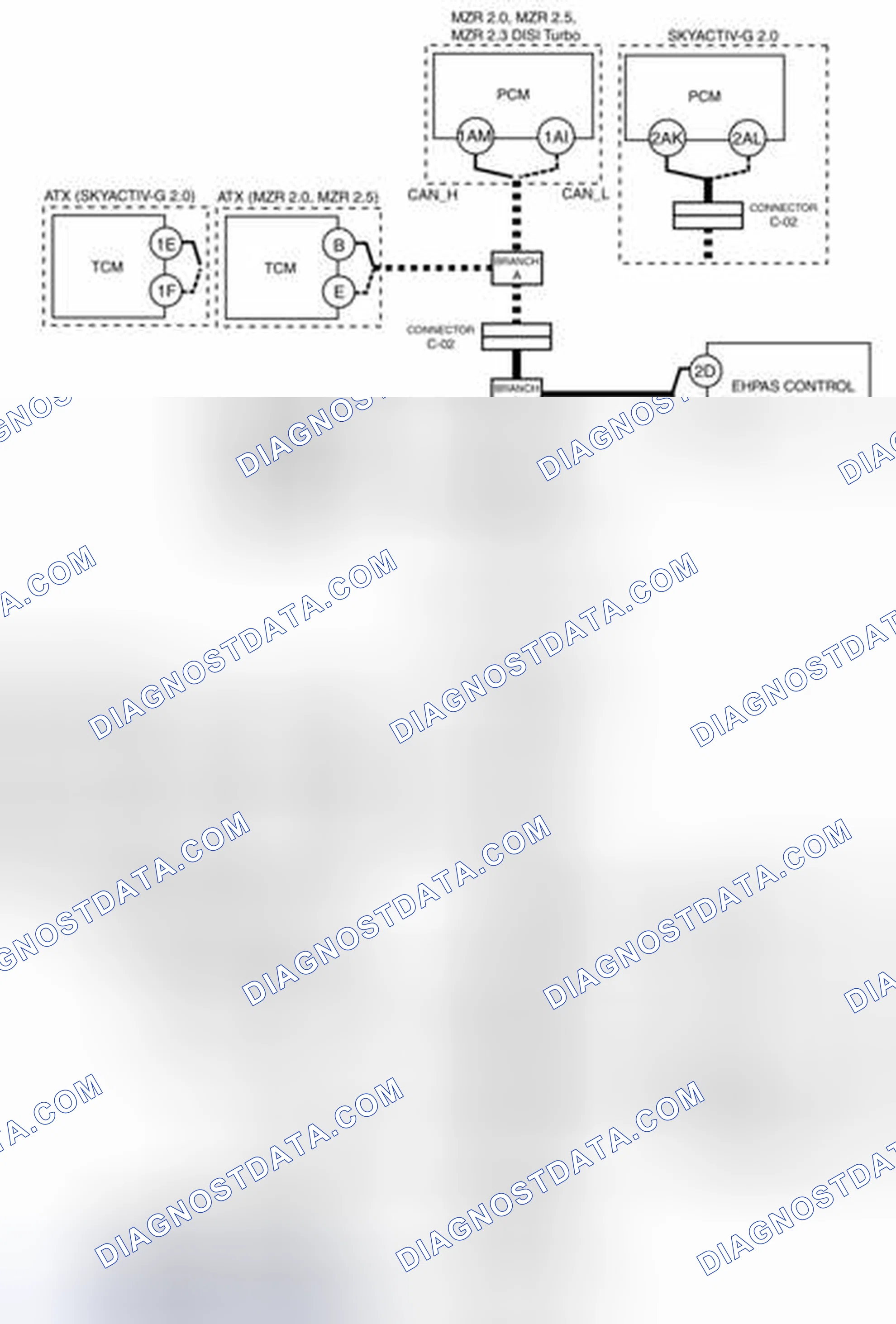 Scheme 73: DSC HU/CM And Connector C-41 (Open Circuit) System Wiring Diagram