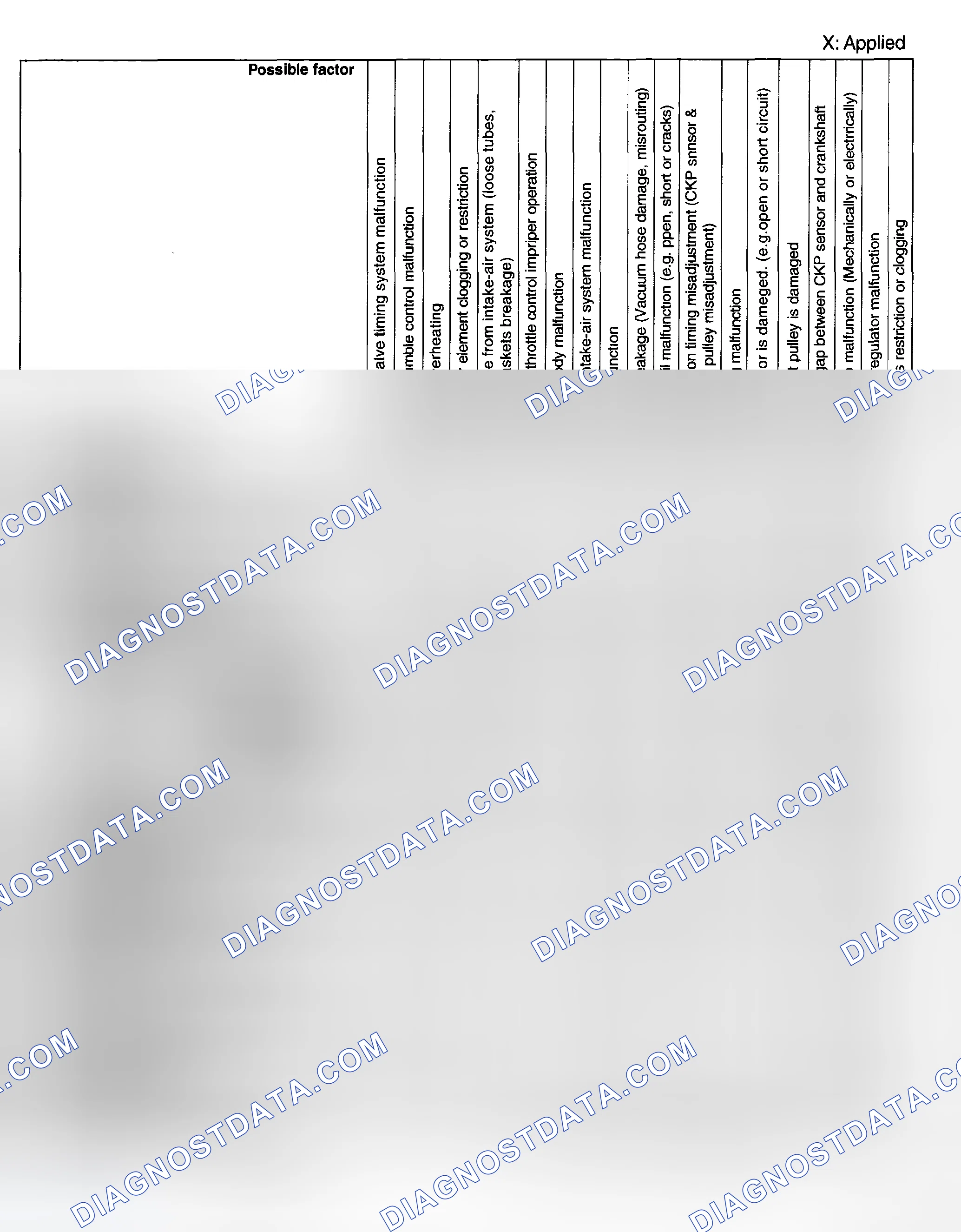 Scheme 9