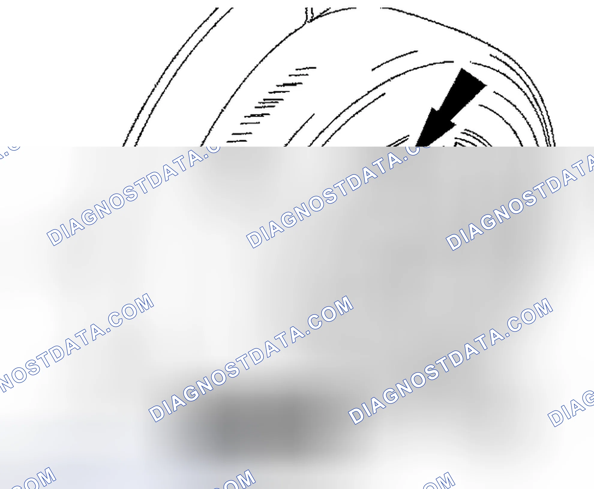 Scheme 6: TPMS RESET - PROCEDURE 3