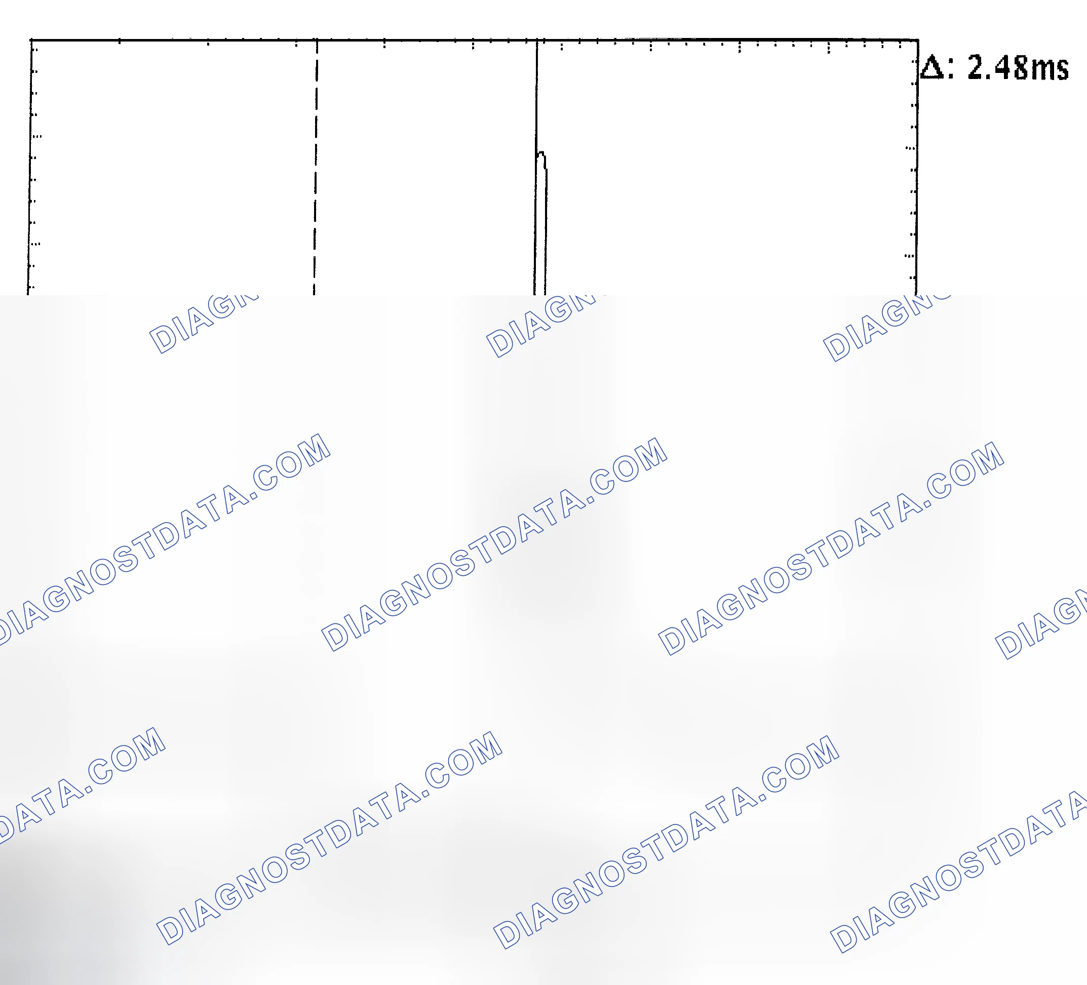 Scheme 24: Injector Bank - Known Good - Voltage Pattern