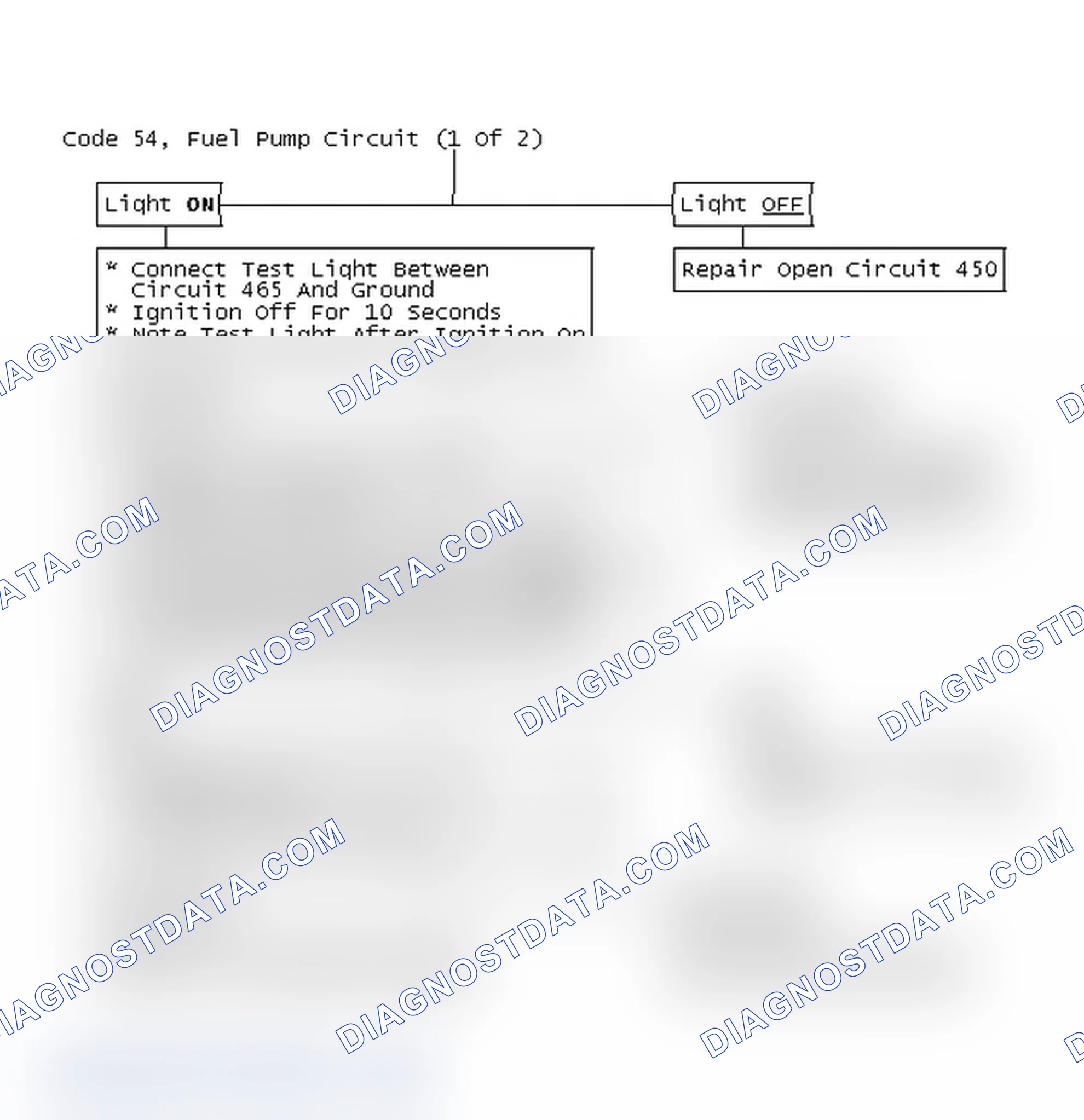 Scheme 104: Code 54, Fuel Pump Circuit (1 Of 2)