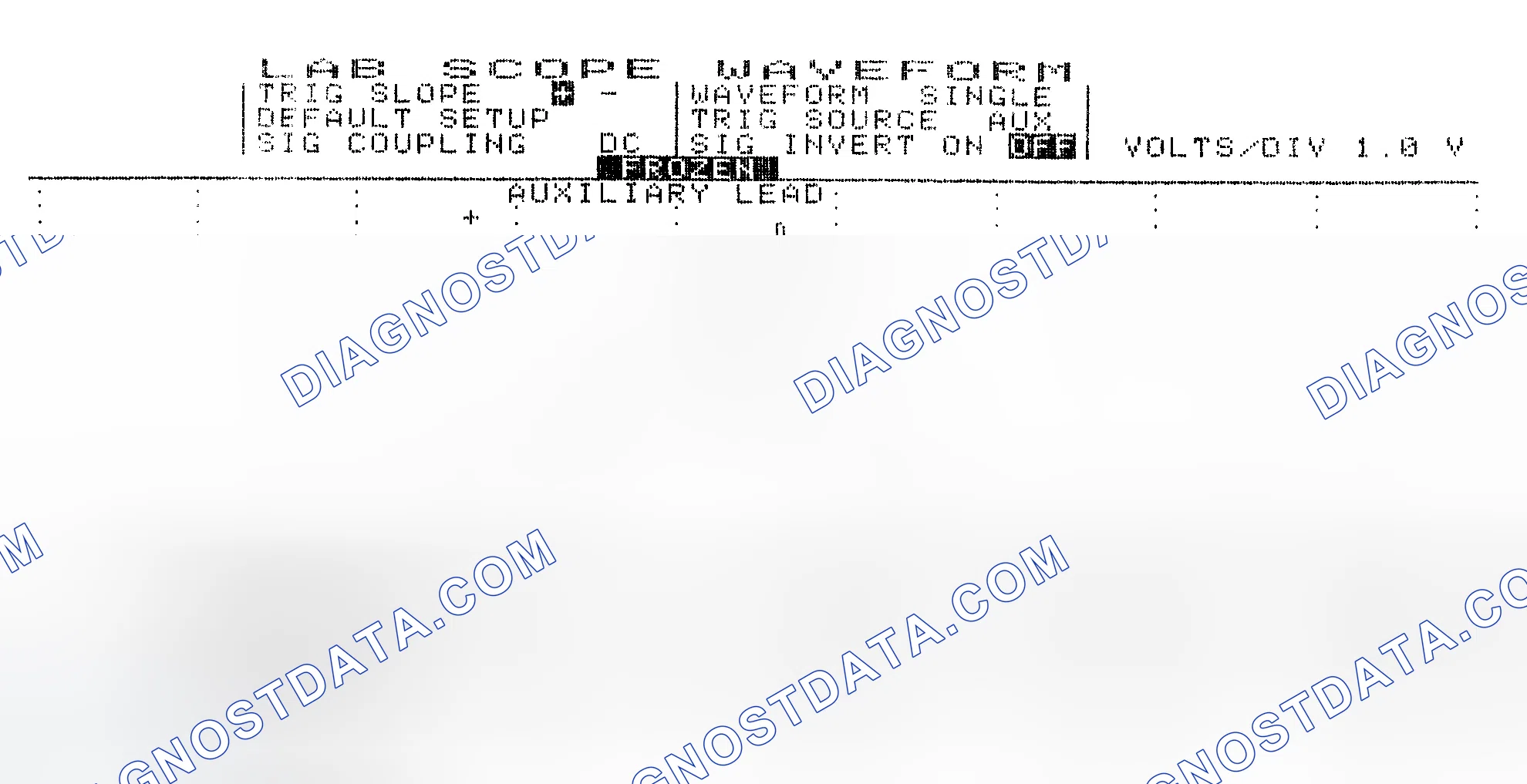 Scheme 19: Single Injector w/Excessive Current Flow - Current Pattern