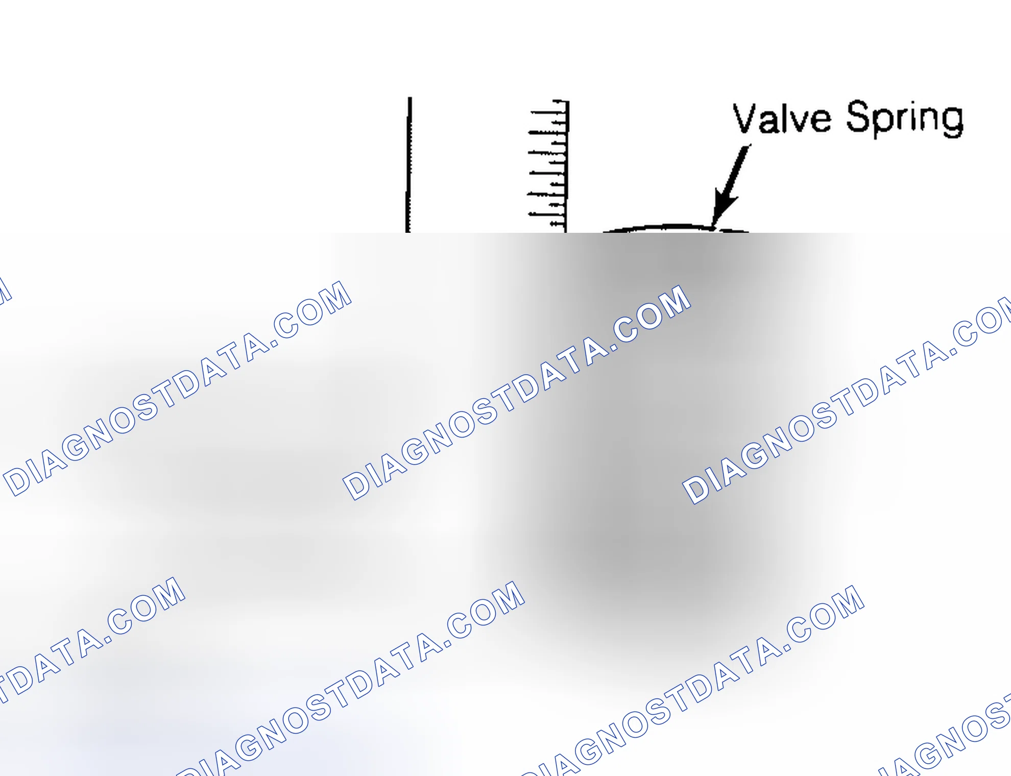 Scheme 13: Checking Valve Spring Squareness