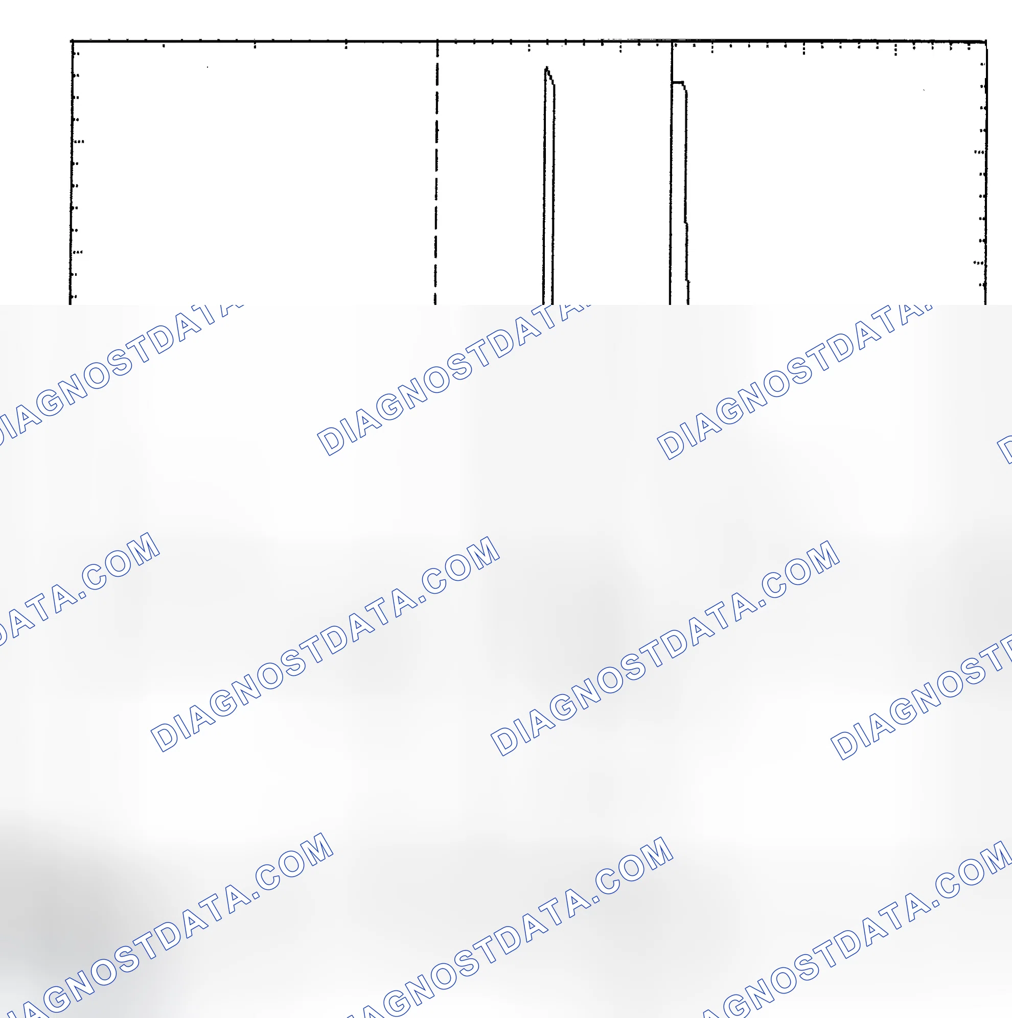 Scheme 6: Identifying Current Controlled Type Injector Pattern