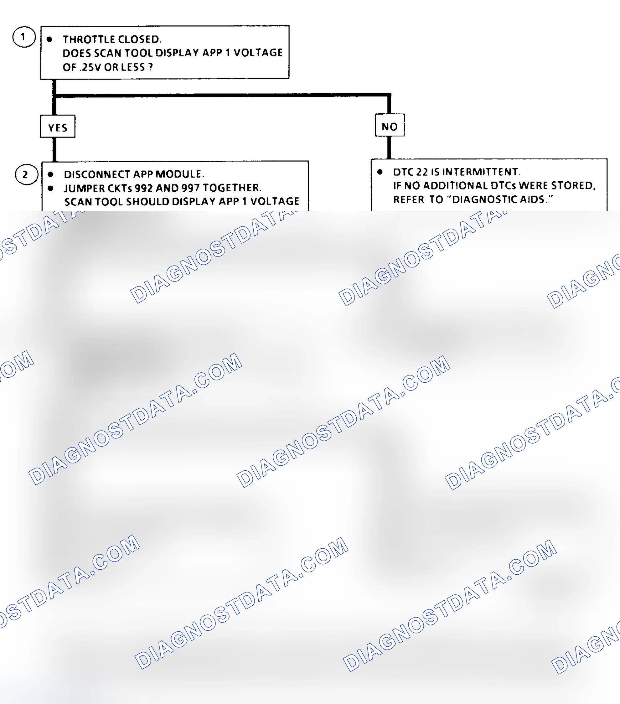 Scheme 334: DTC 22 Flow Chart ("C" & "K" Series)