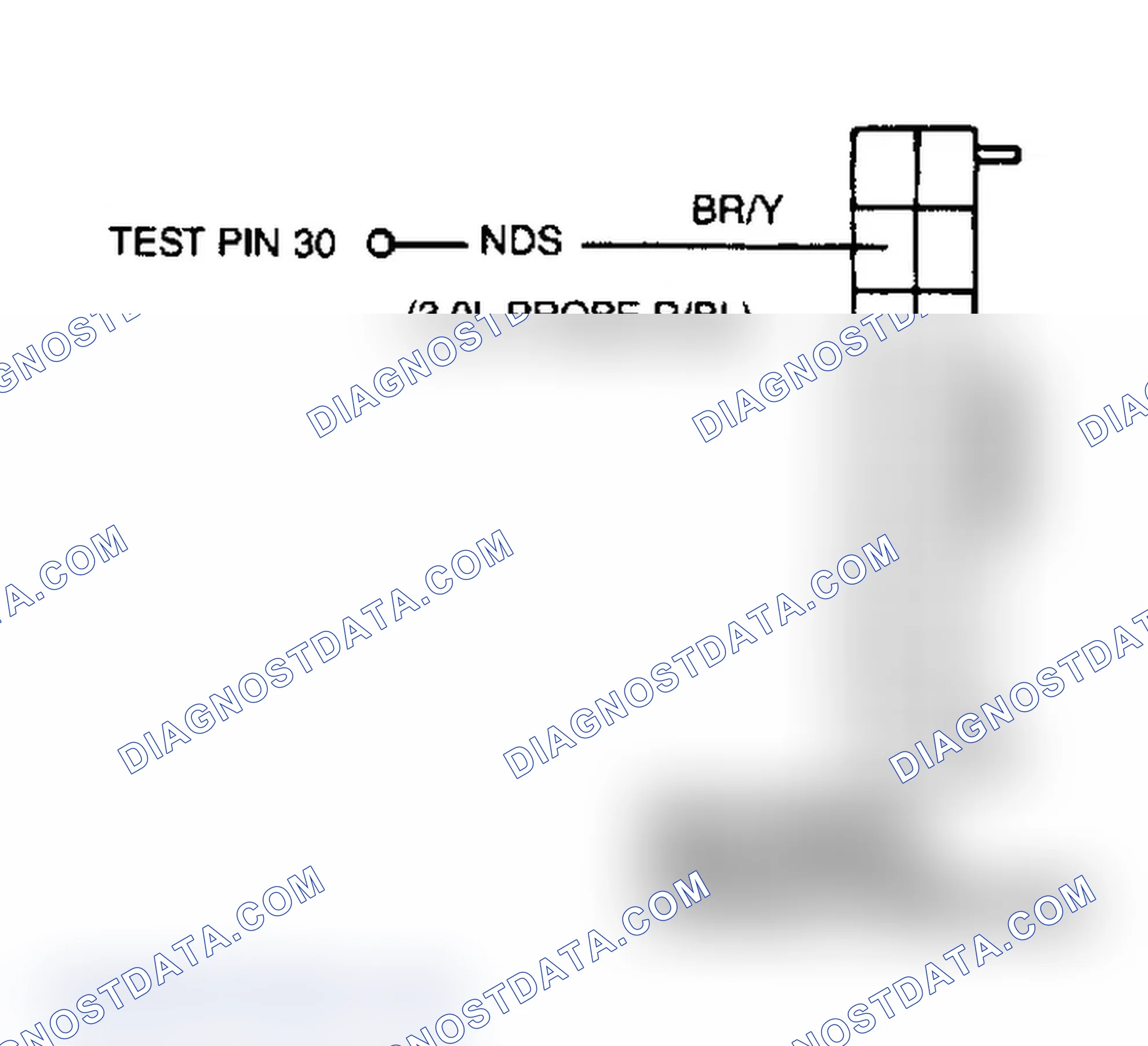 Scheme 68: Checking NDS Continuity