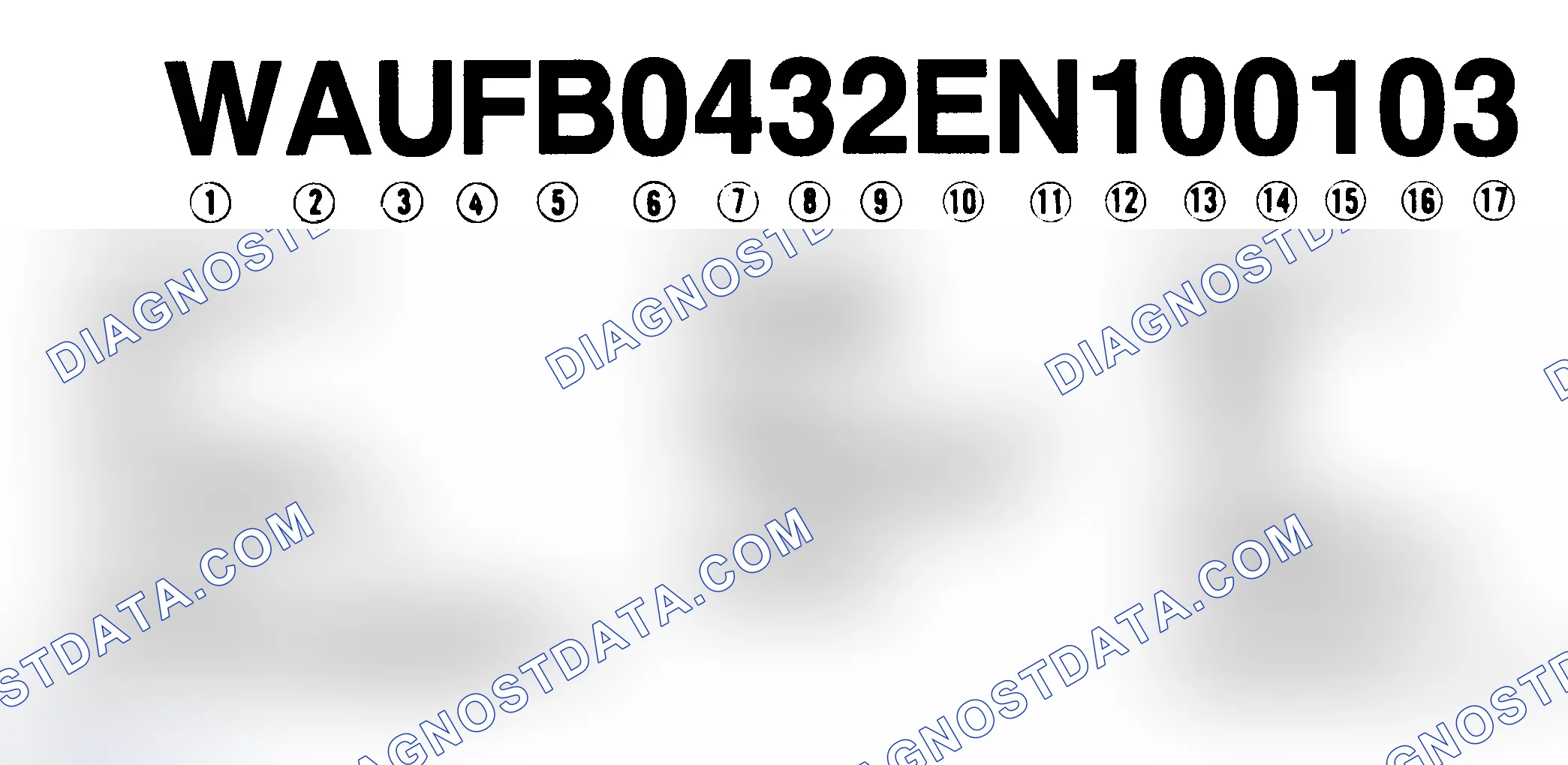 Scheme 1: VIN Code Identification