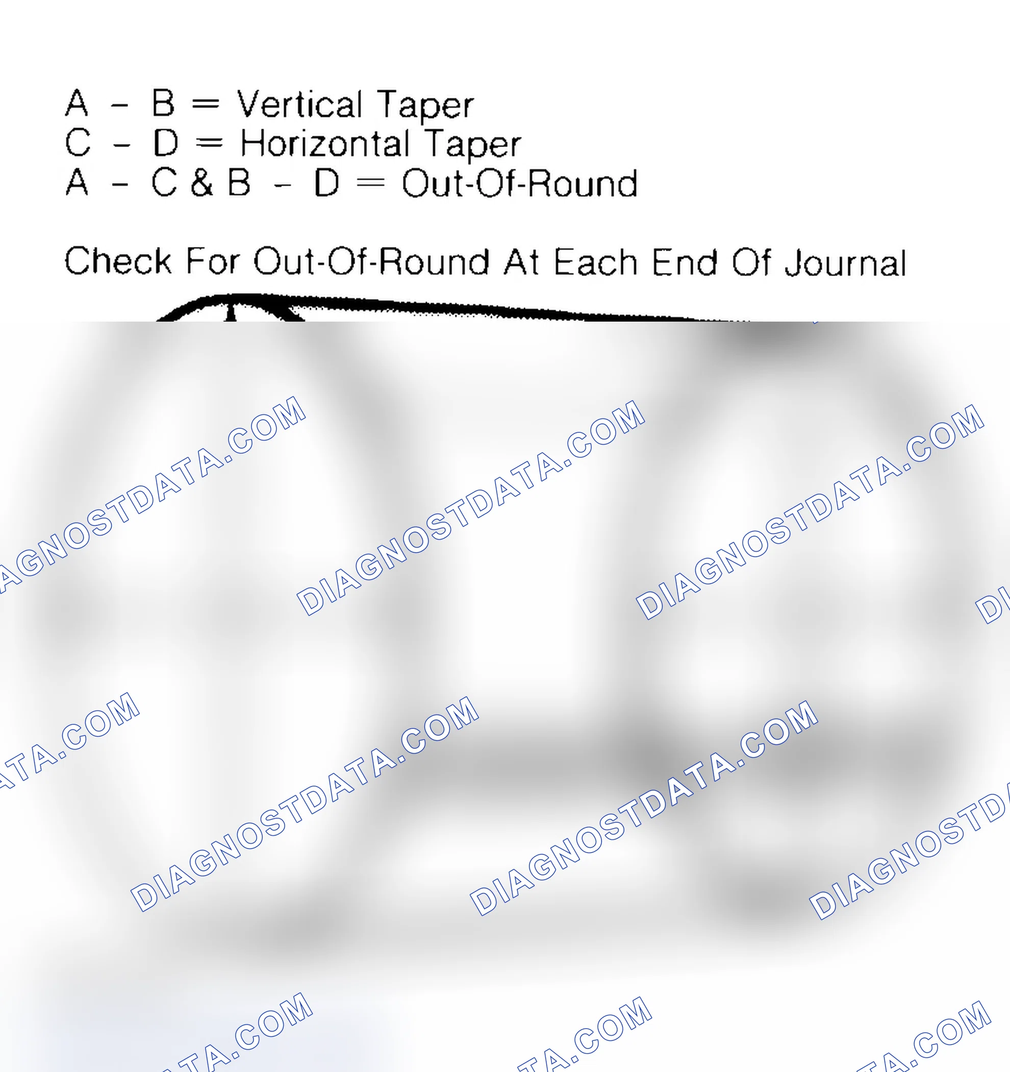 Scheme 22: Measuring Crankshaft Journals