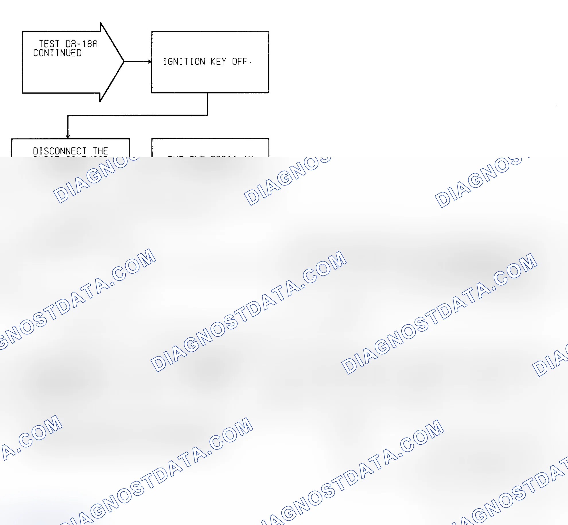 Scheme 394: Test DR-18A (3 of 3) Purge Solenoid Circuit