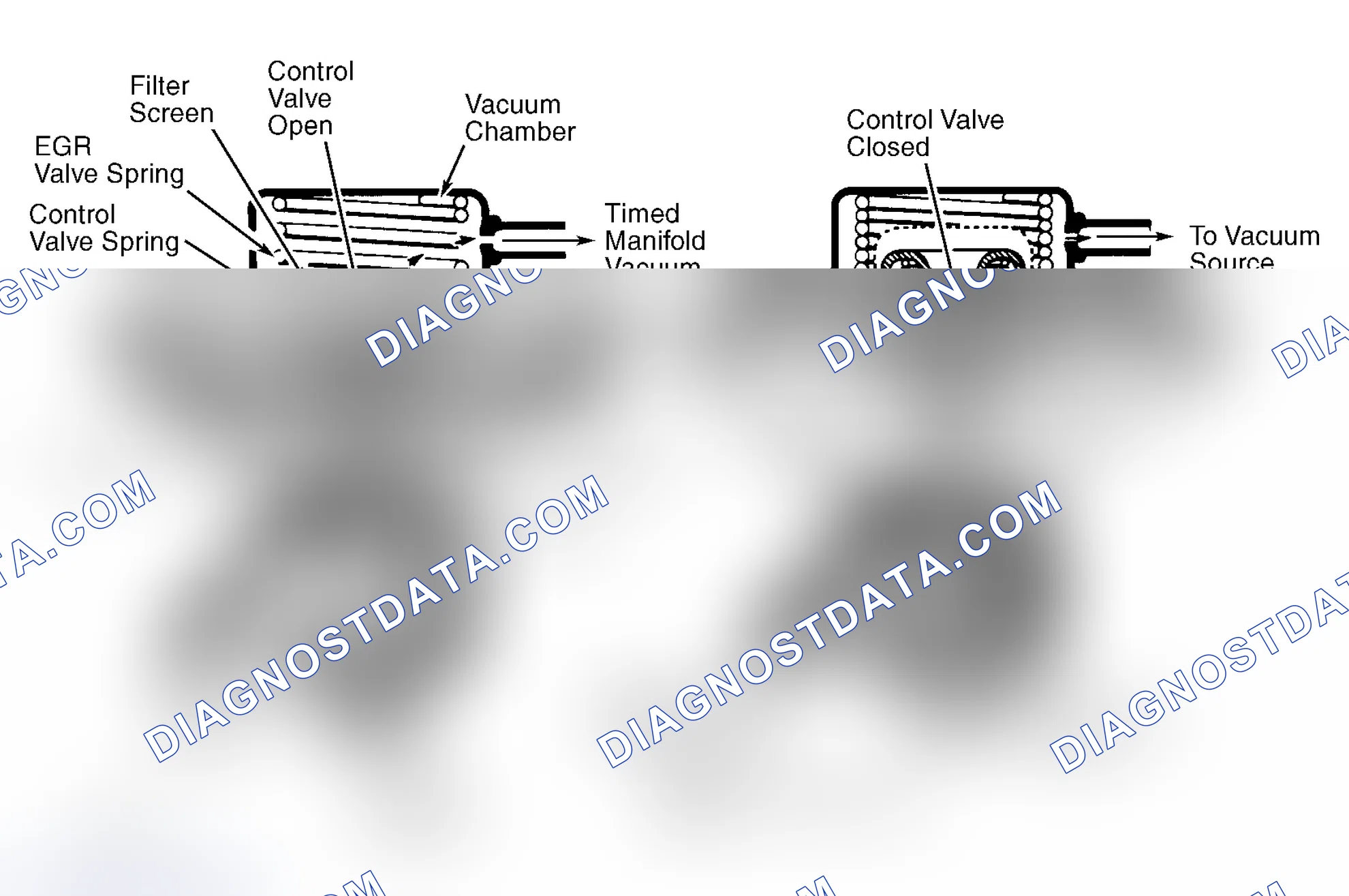 Scheme 9: Positive Backpressure EGR (BP/EGR) Valve