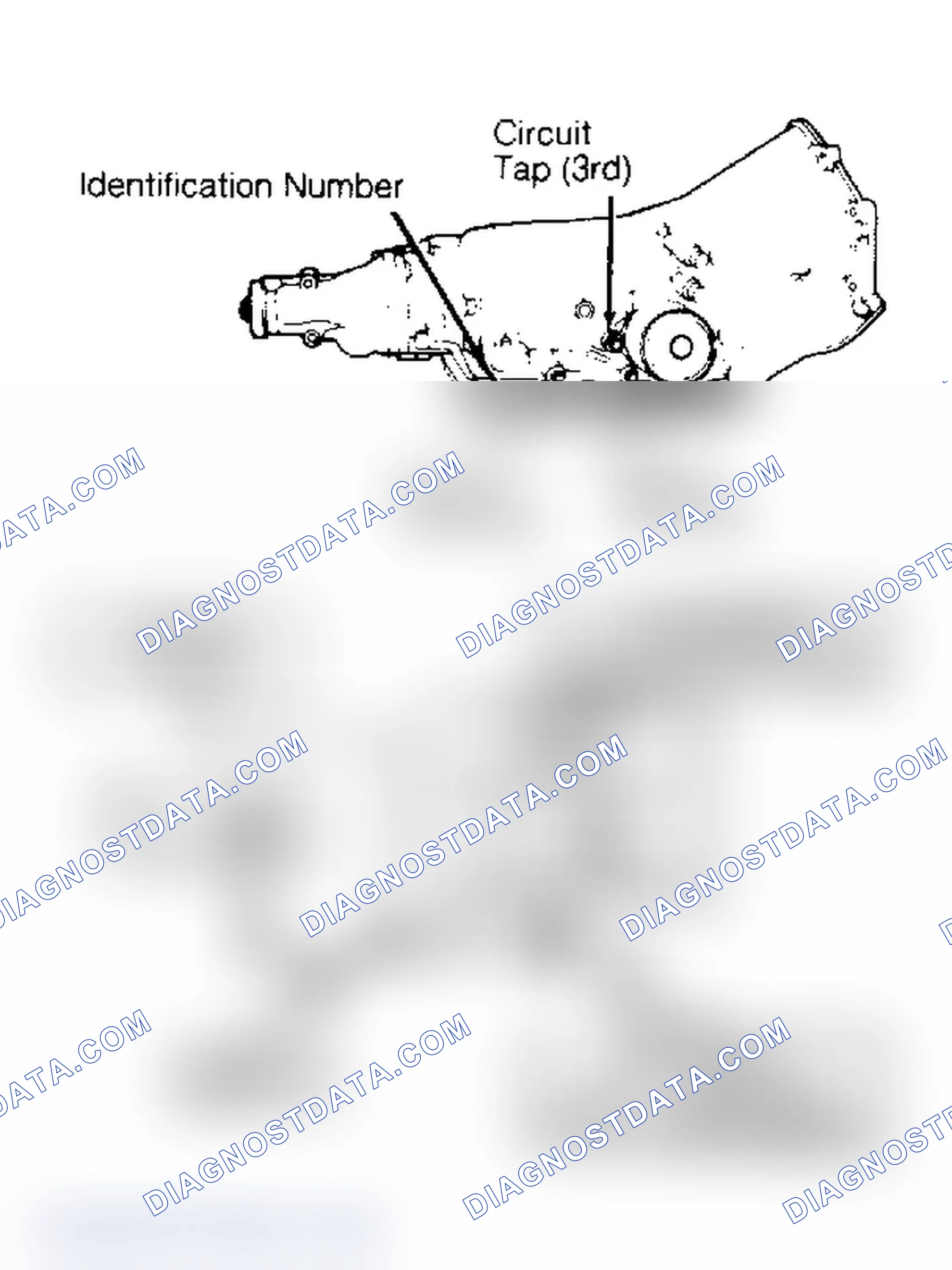 Scheme 1: IDENTIFICATION