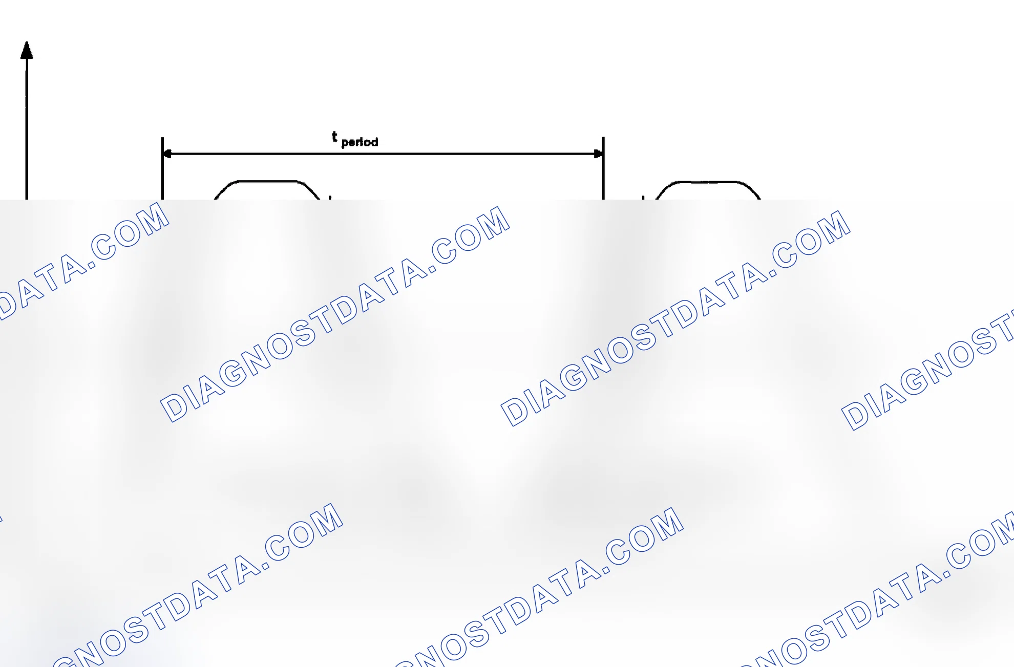 Scheme 163: 2002 Test Groups: 2BMXV03.0LER, 2BMXV03.0M5R & 2BMXT03.0E5R