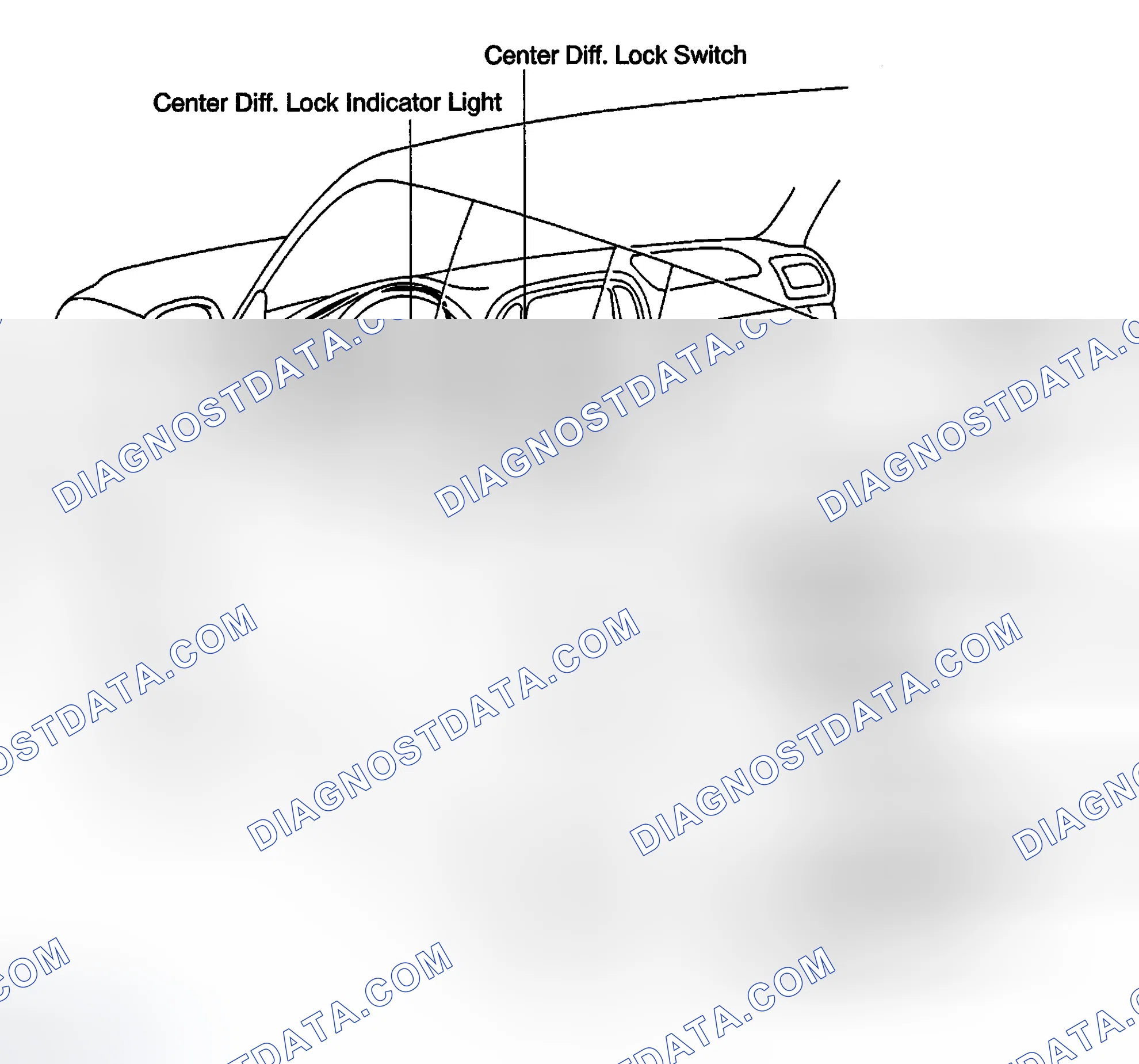 Scheme 157: LOCATION