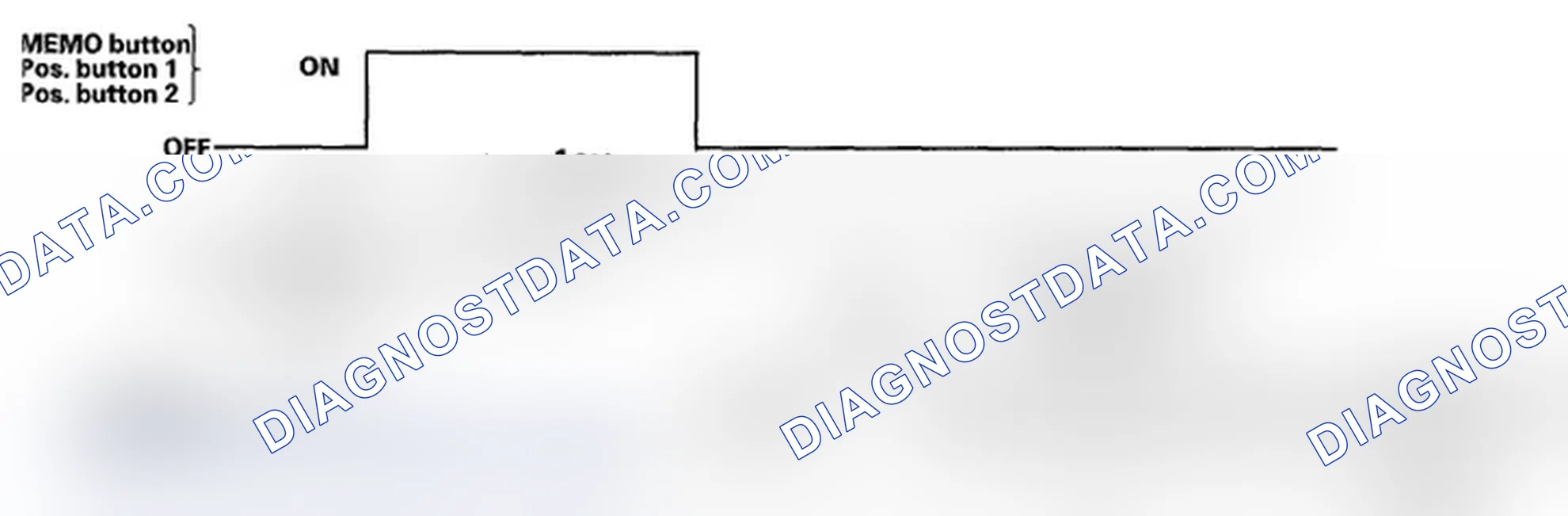Scheme 6: System Problem Detected