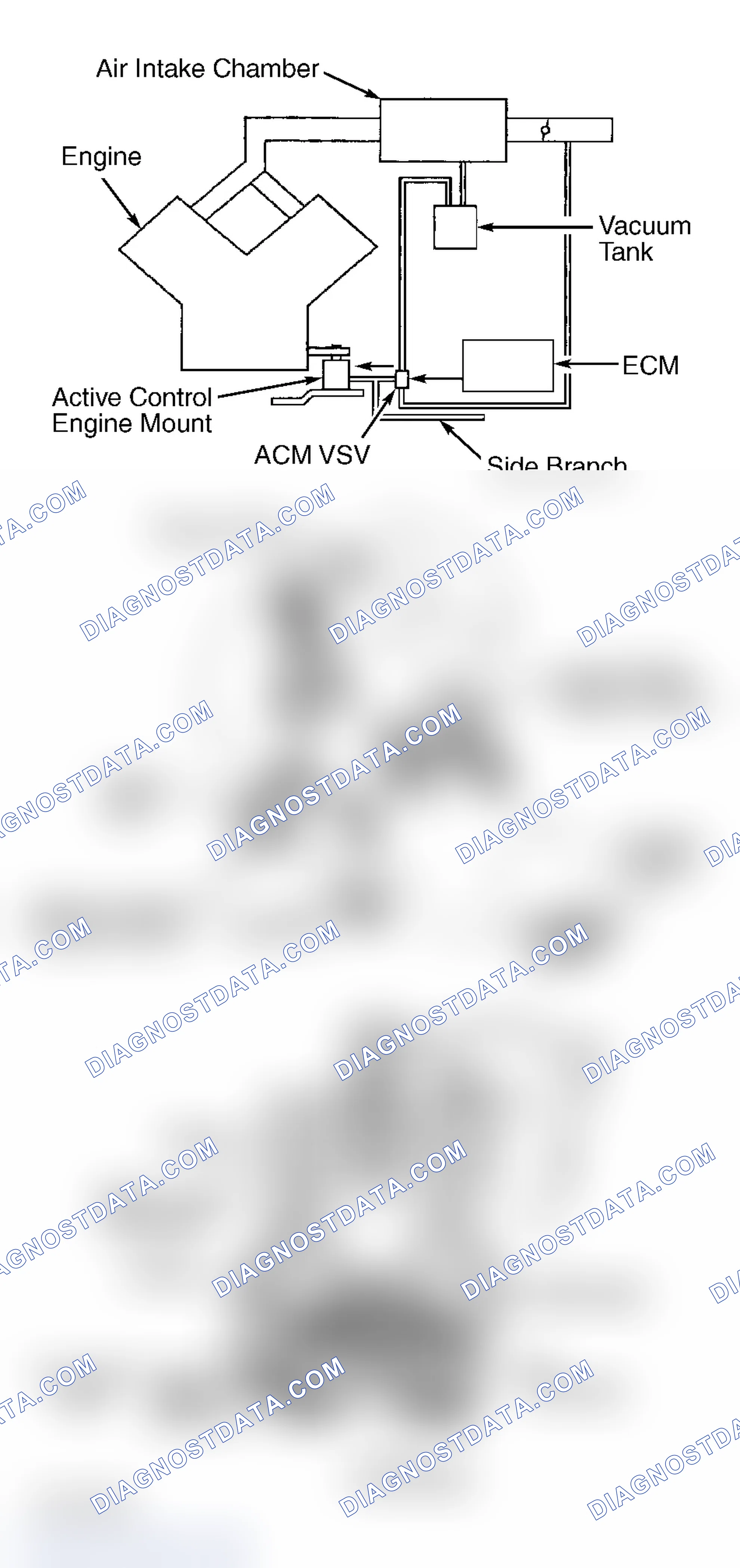 Scheme 66: Avalon & Highlander 3.0L V6