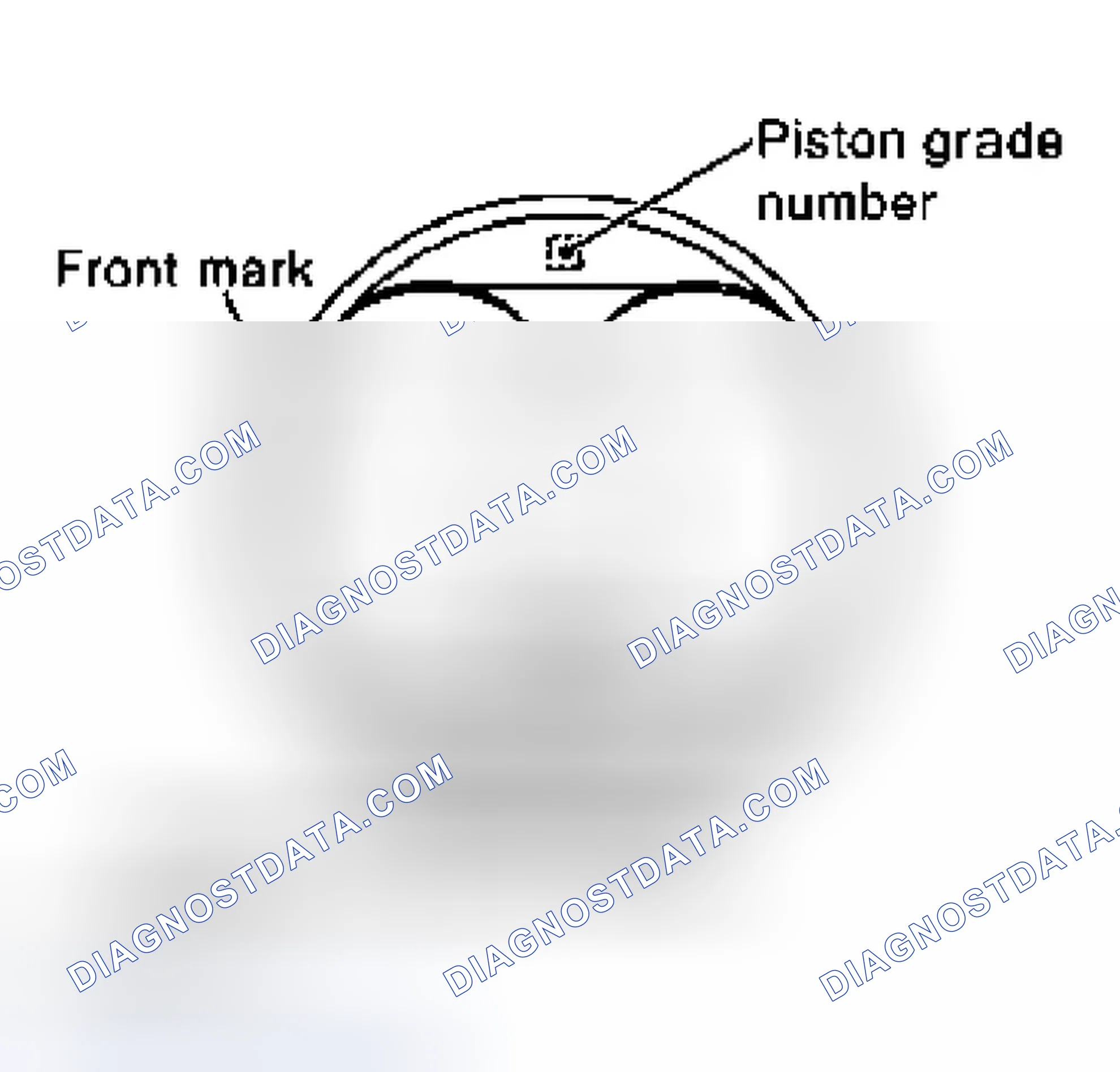 Scheme 318: Factory installed parts grading