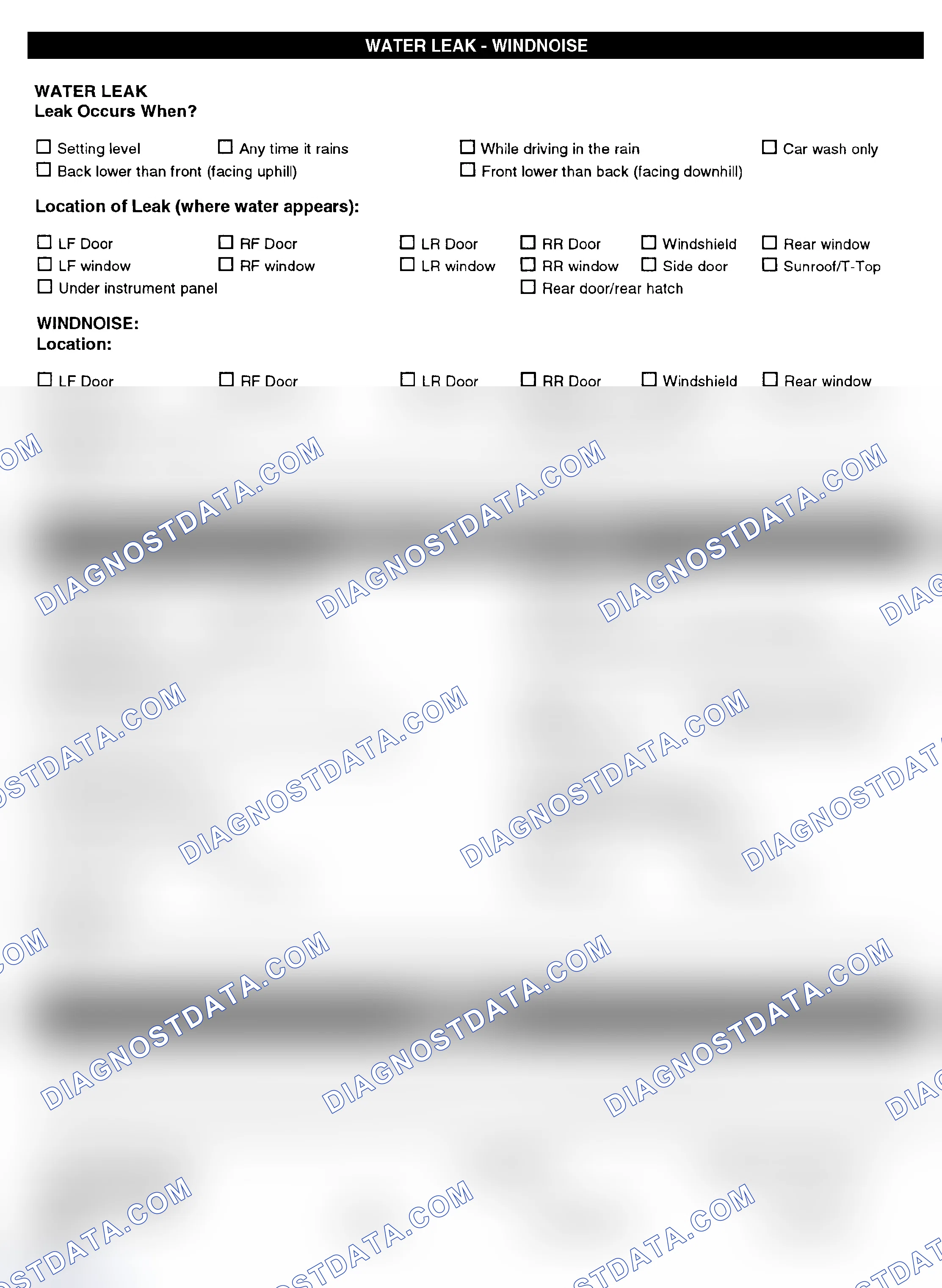 Scheme 5: Symptom Check List - Page 4