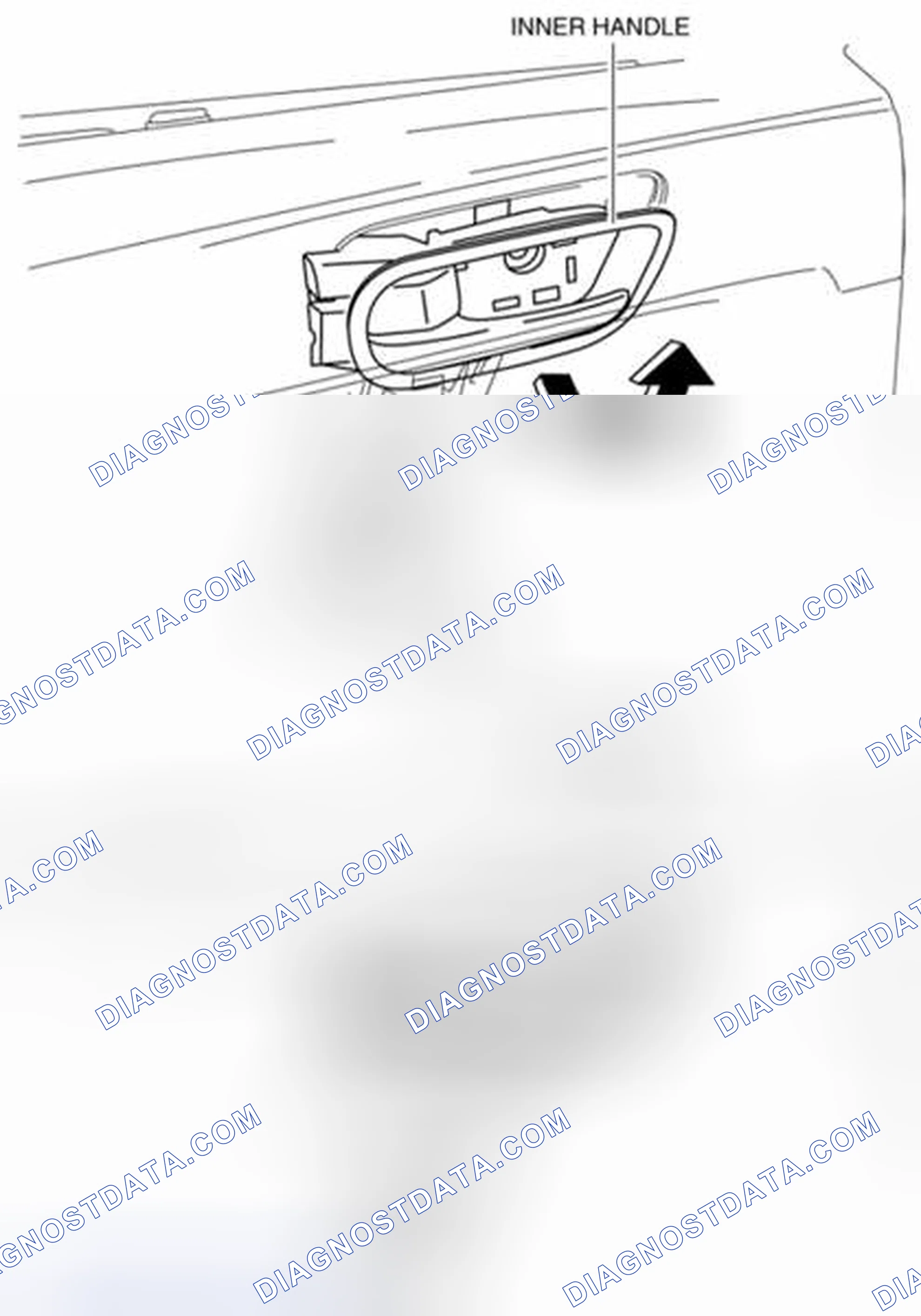 Scheme 152