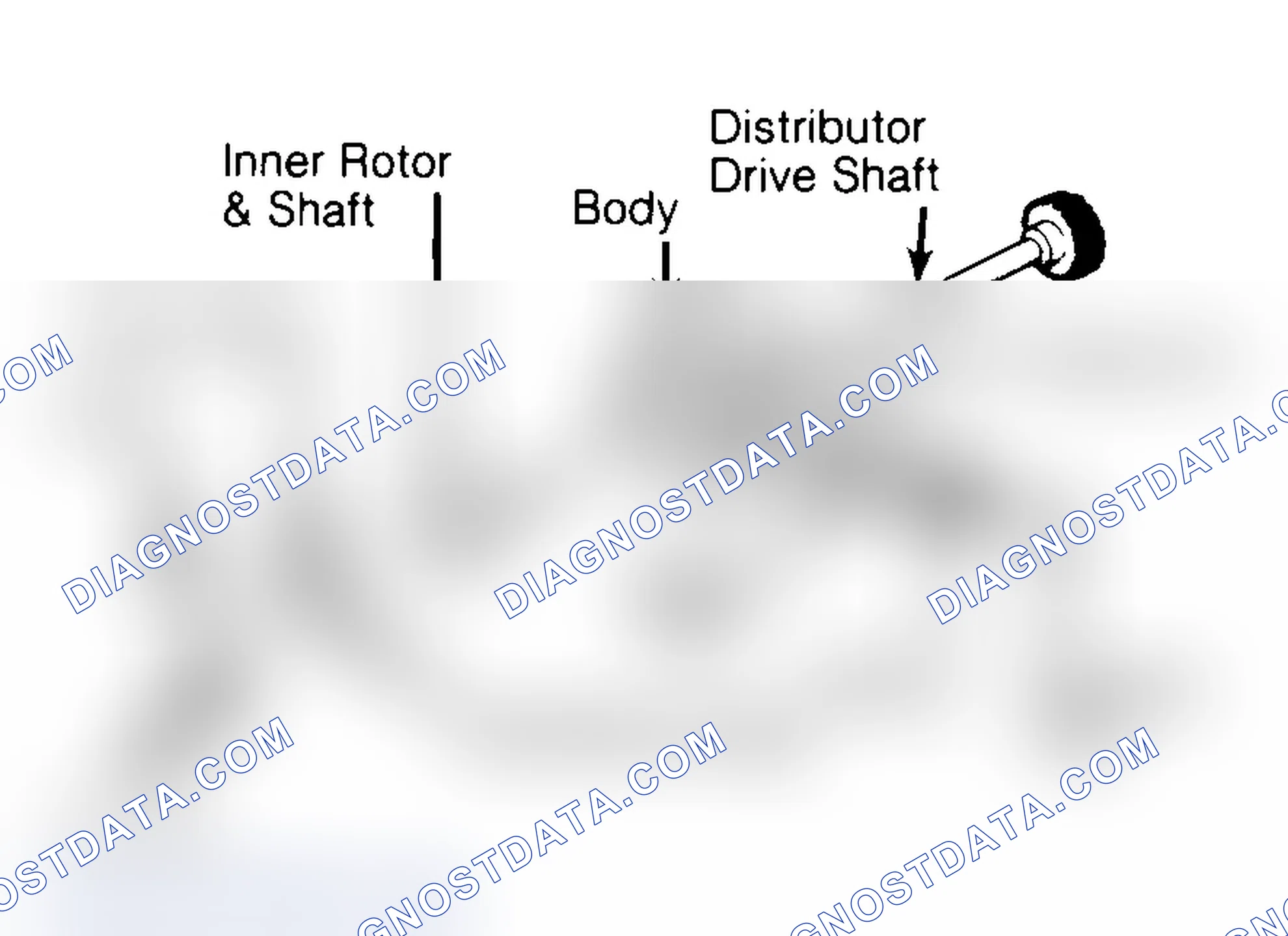 Scheme 32: Typical Rotor Type Oil Pump
