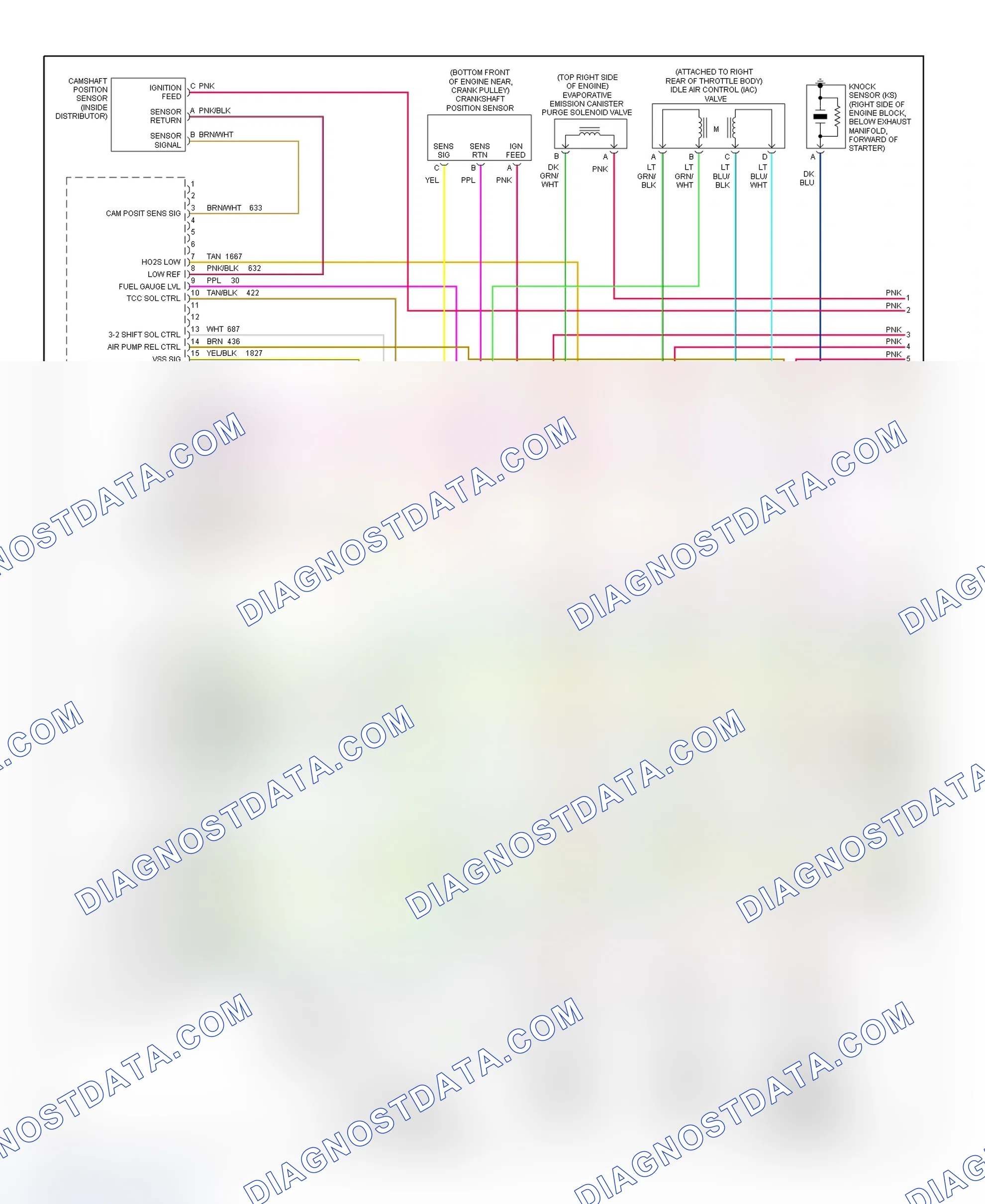 Scheme 83: PCM Wiring Diagram (Escalade, Pickup, Suburban, Tahoe & Yukon Denali - 5.7L - 1 Of 4)