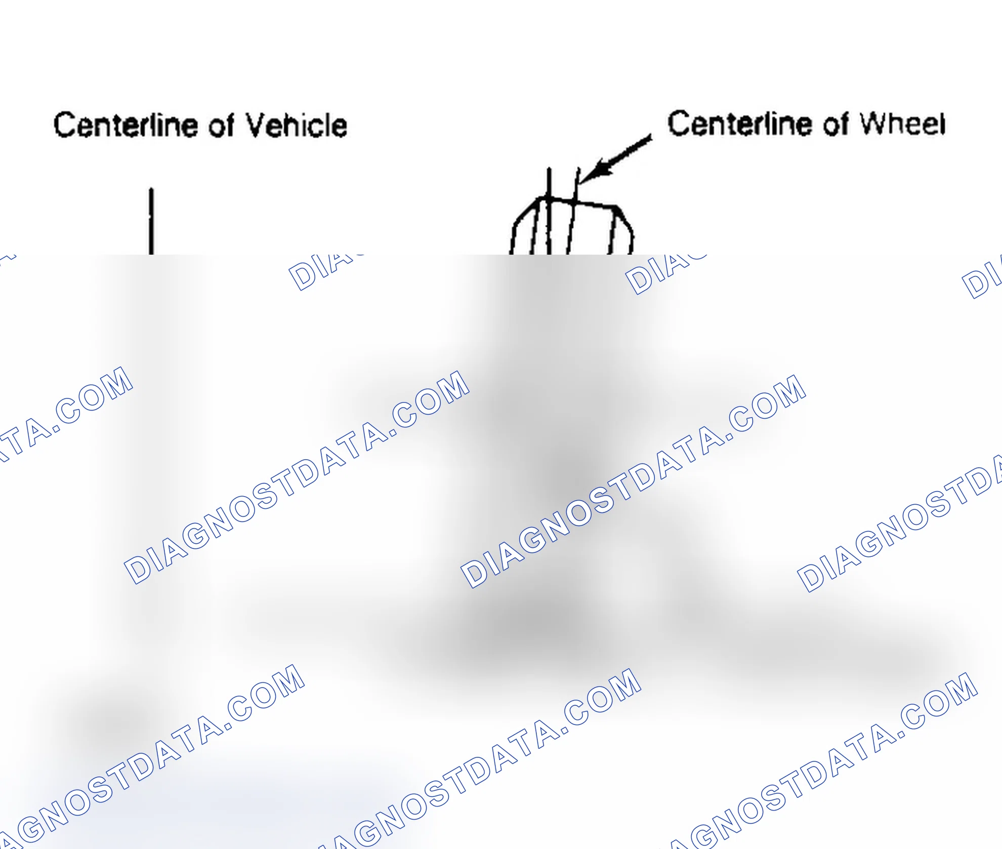 Scheme 3: Determining Camber Angle