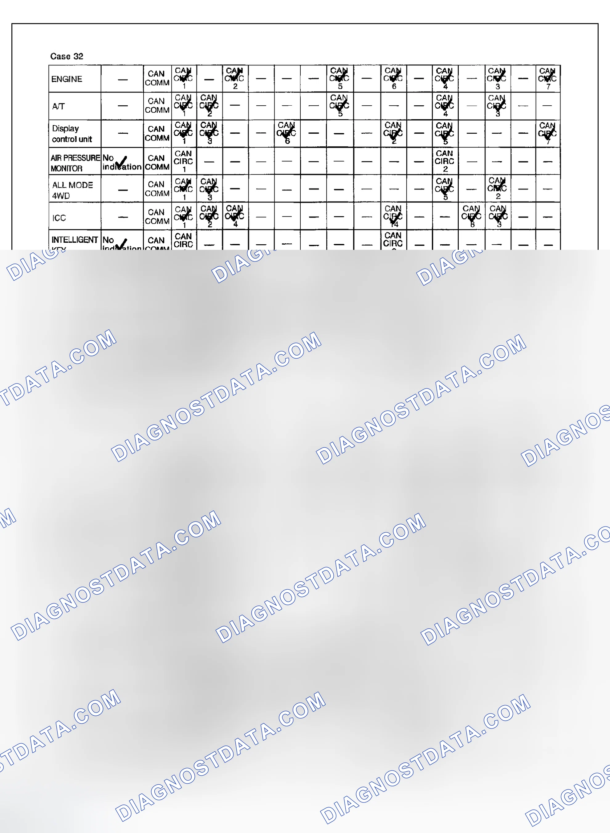 Scheme 382