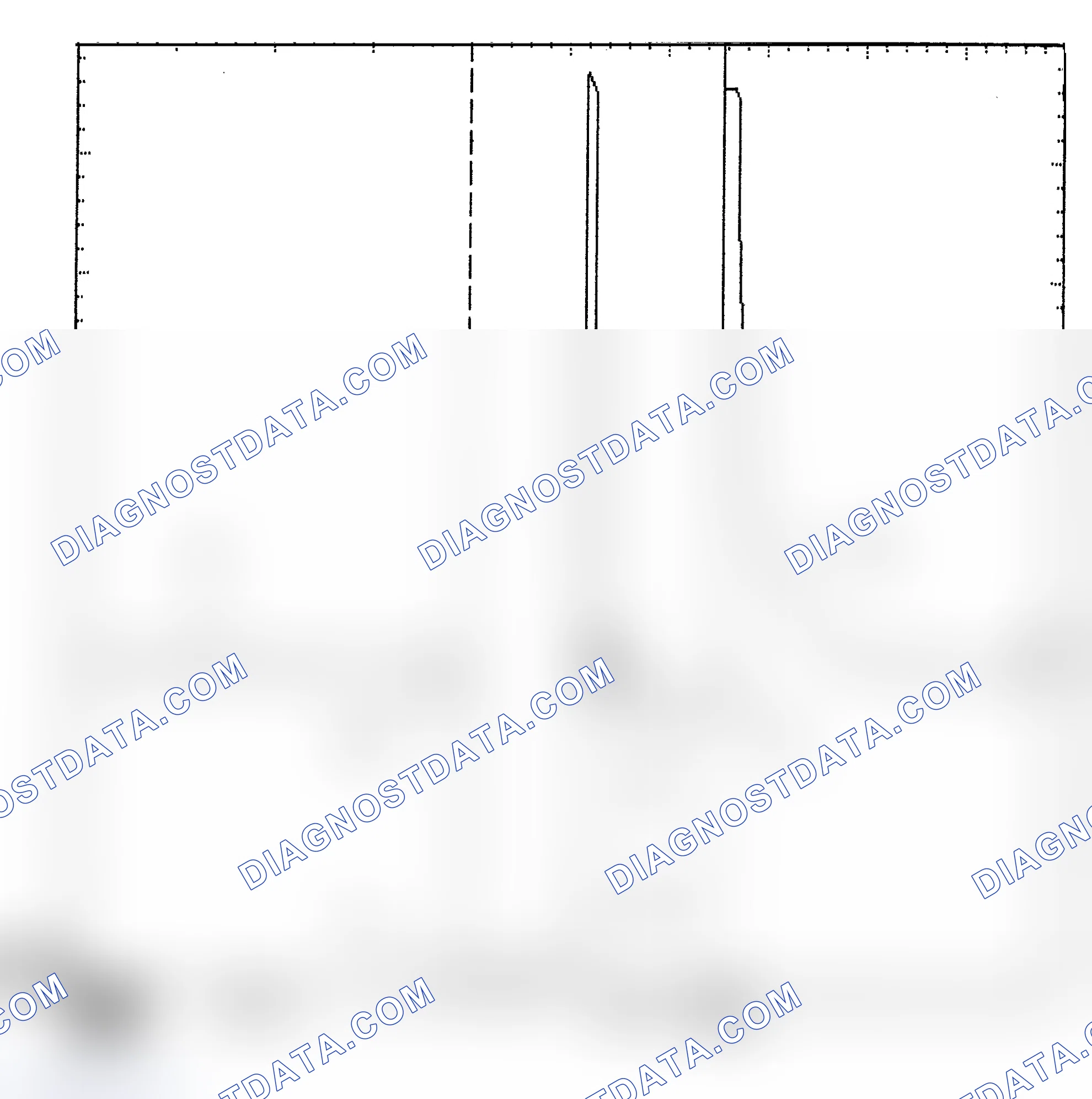 Scheme 6: Identifying Current Controlled Type Injector Pattern