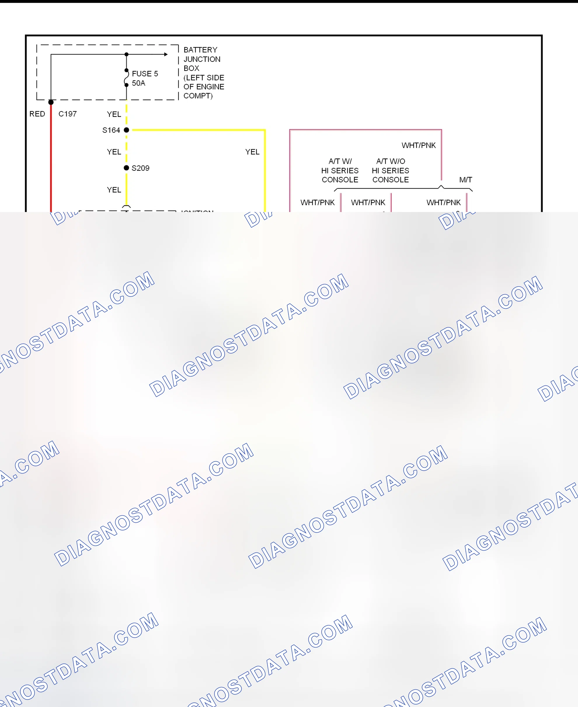 Scheme 1: Starter System Wiring Diagram (Explorer & Mountaineer)