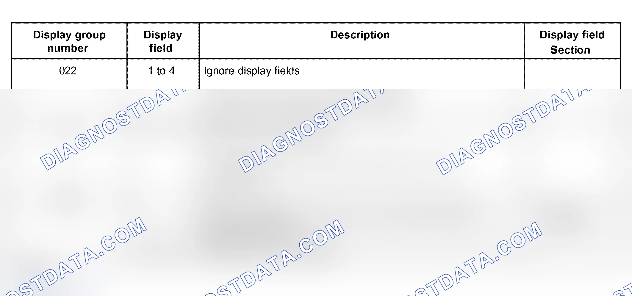 Scheme 109