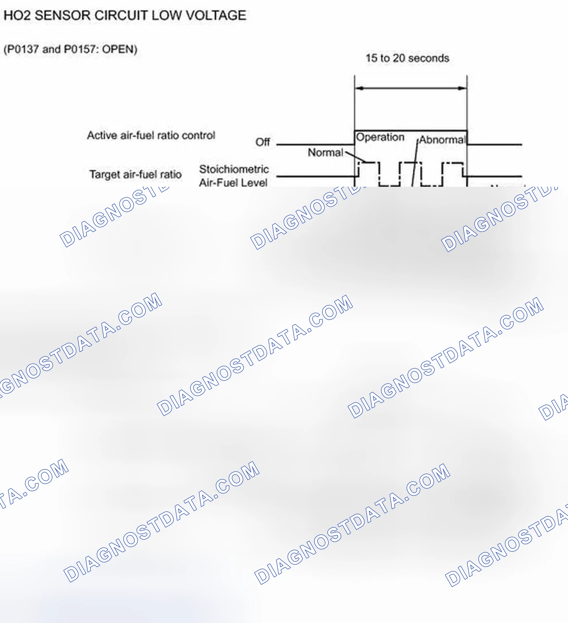 Scheme 250