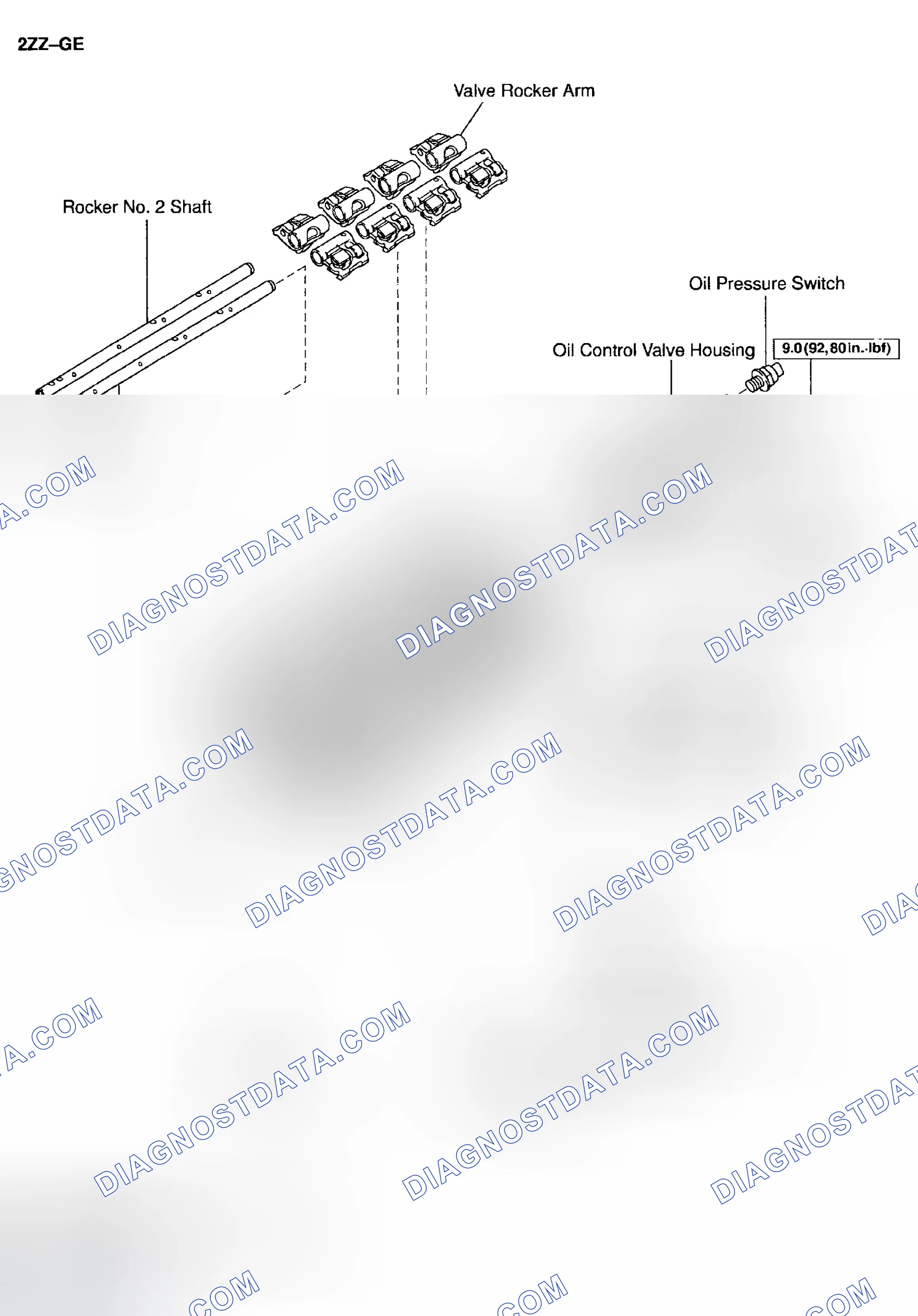 Scheme 95