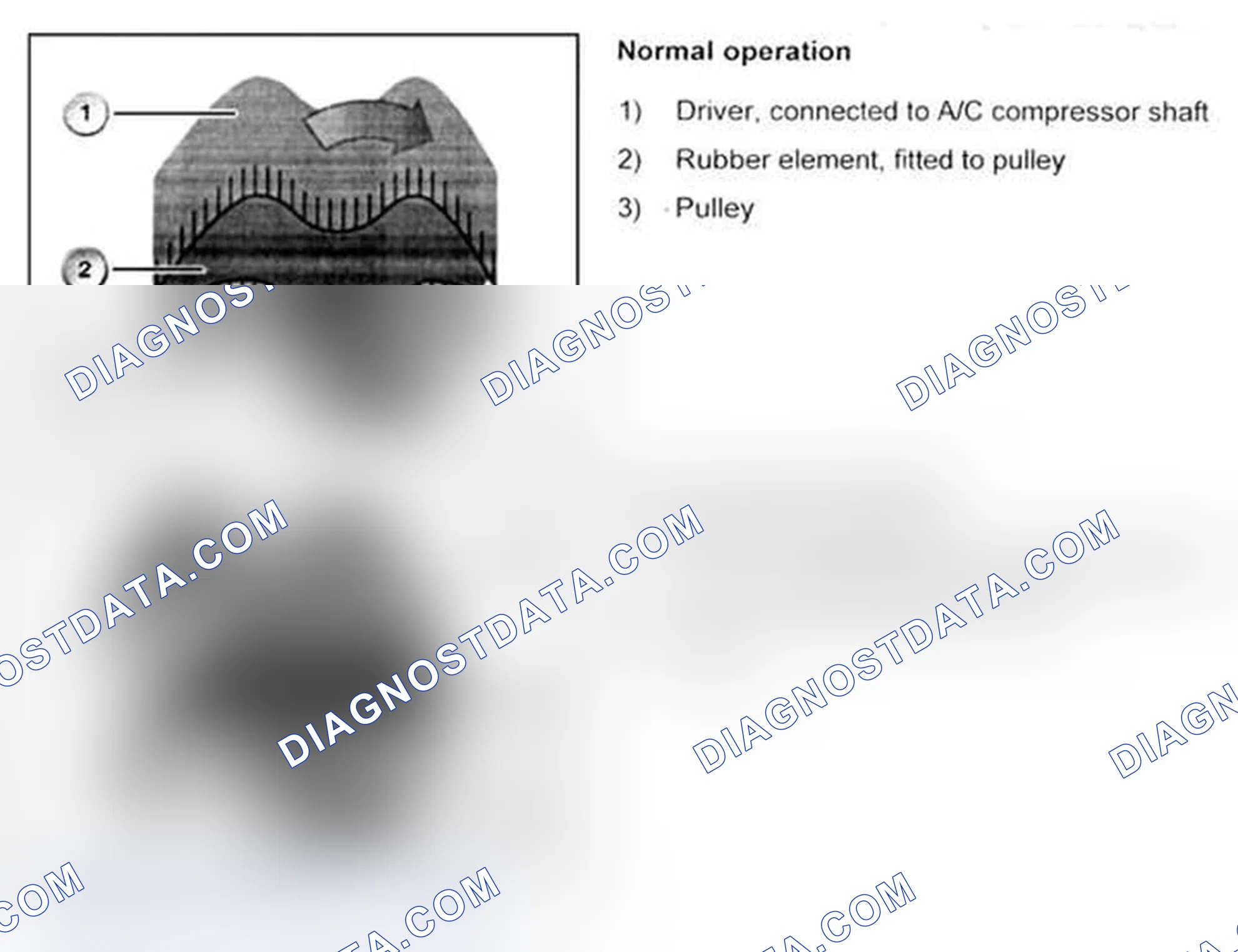 Scheme 153: Protective Function If A/C Compressor Is Blocked