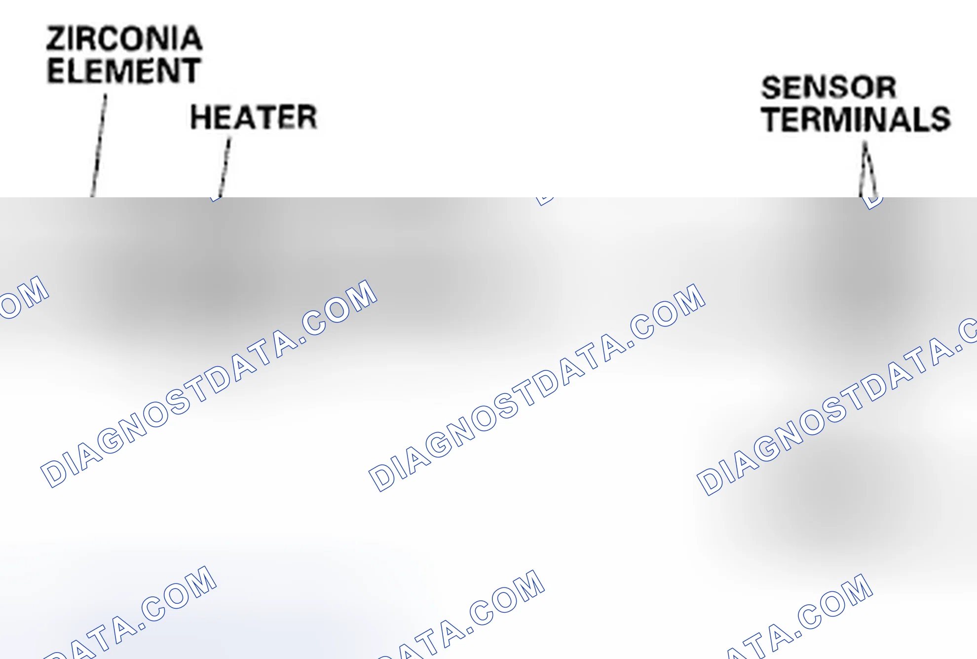 Scheme 985: Secondary Heated Oxygen Sensor (Secondary HO2S)