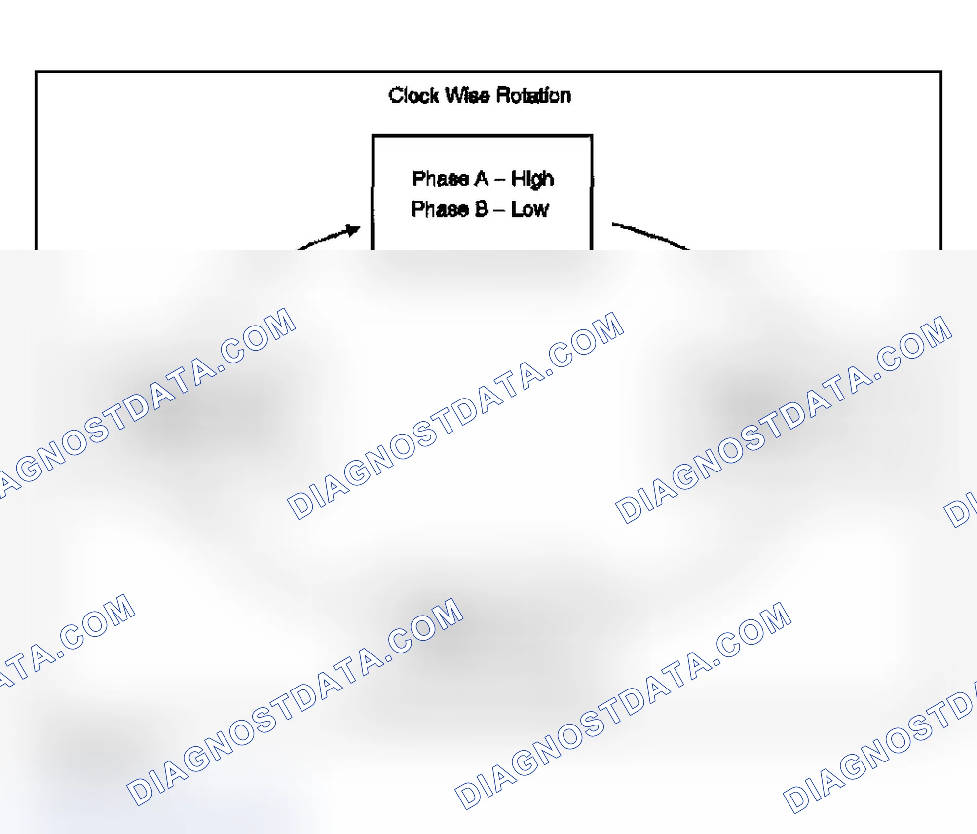 Scheme 37