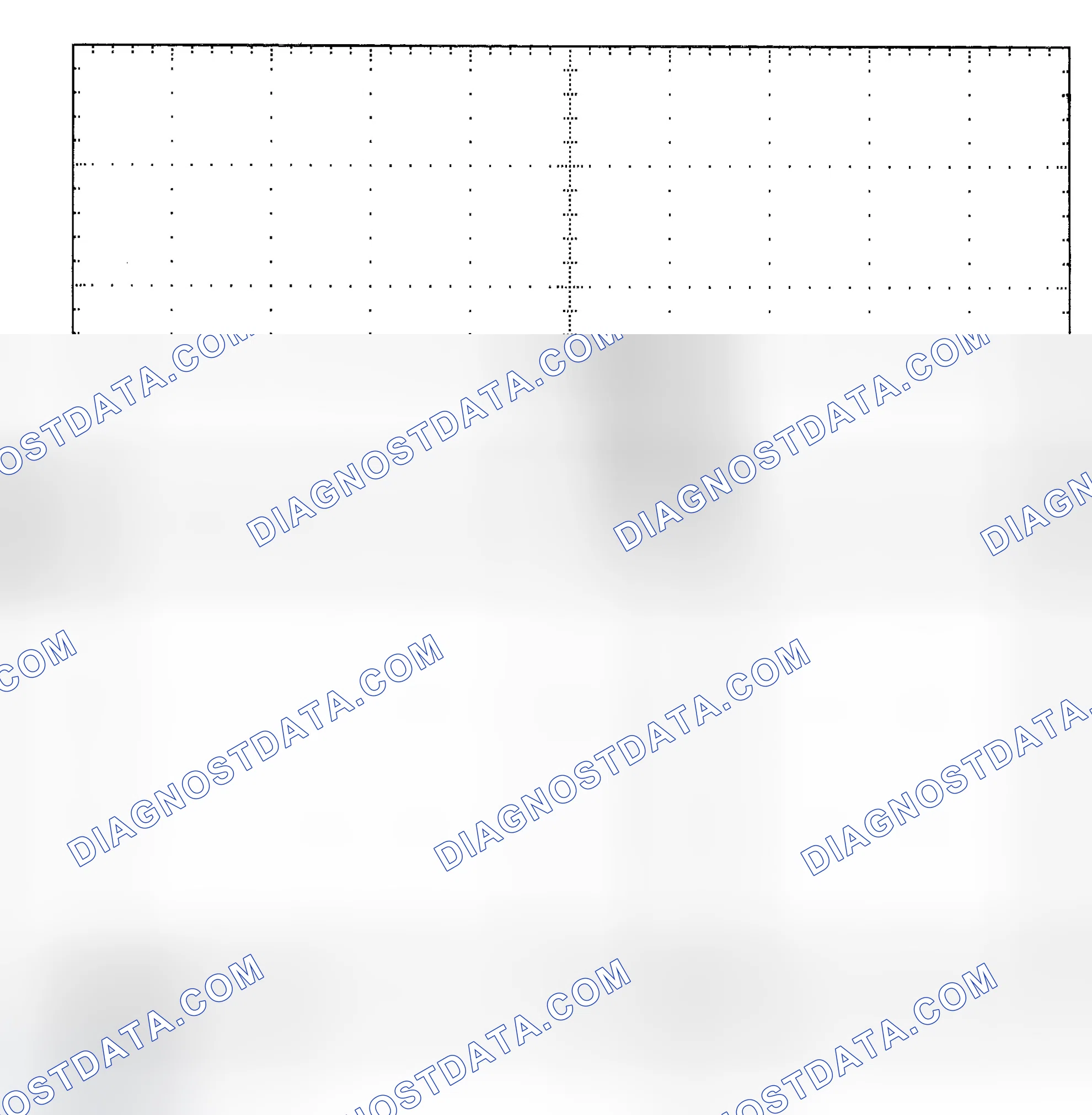 Scheme 25: Single Injector - Known Good - Voltage Pattern