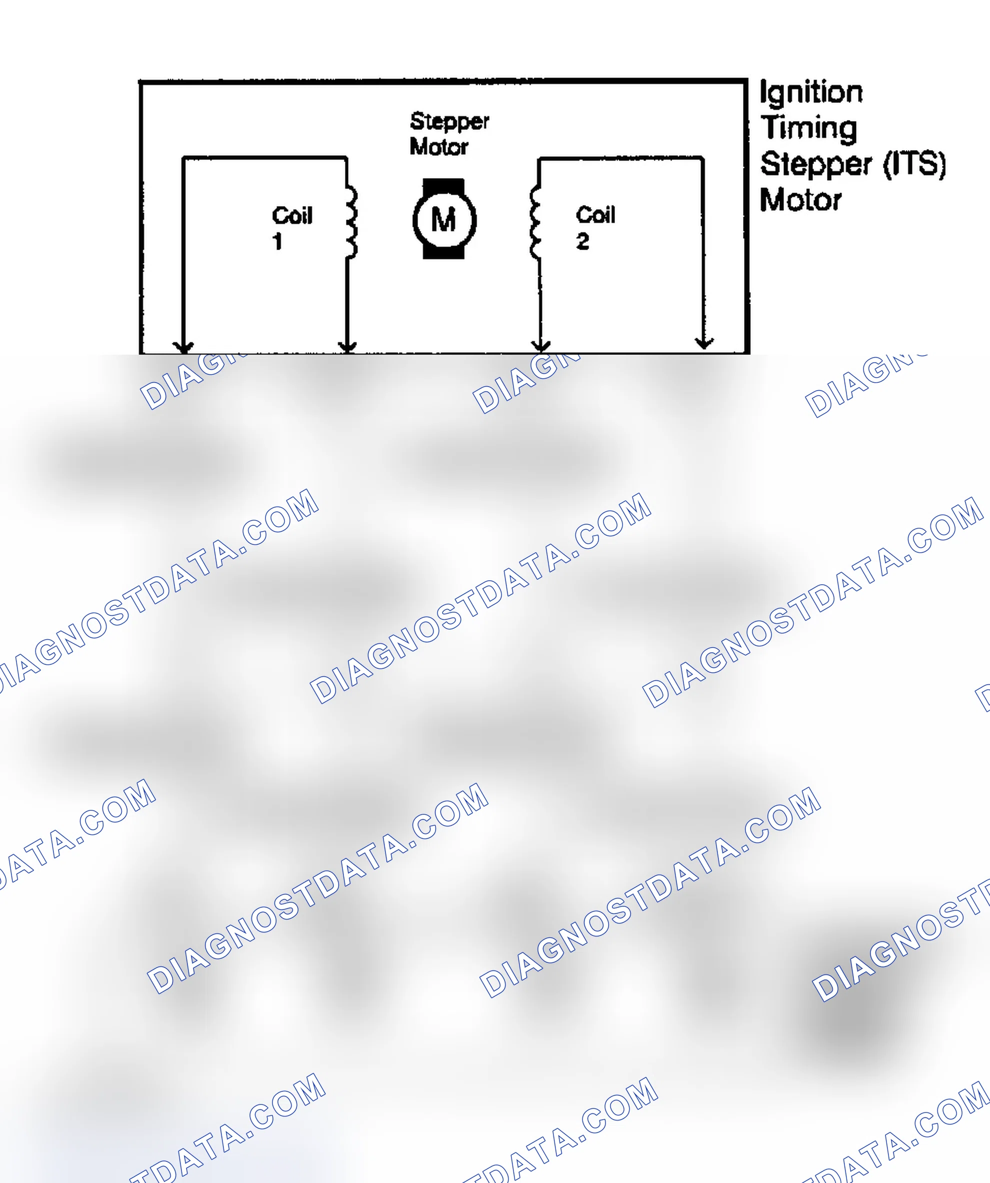 Scheme 29: Injection Timing Control System Diagram