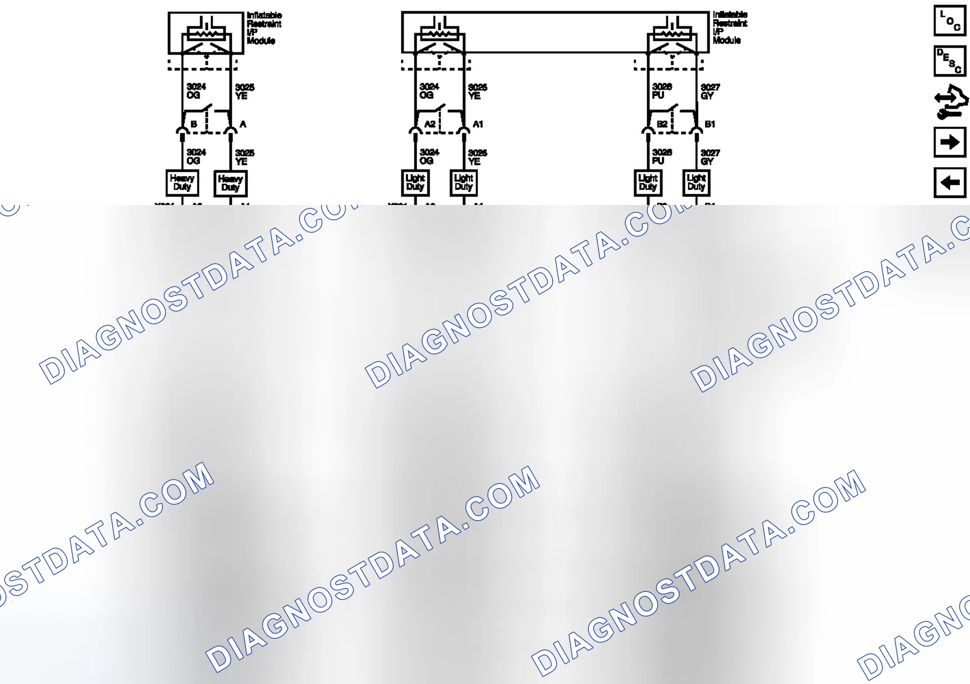 Scheme 2: Steering Wheel and I/P Modules
