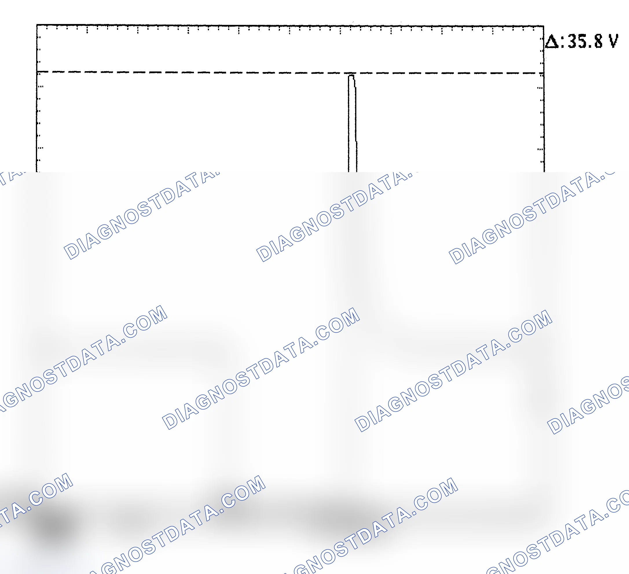 Scheme 28: Injector Bank - Known Good - Voltage Pattern