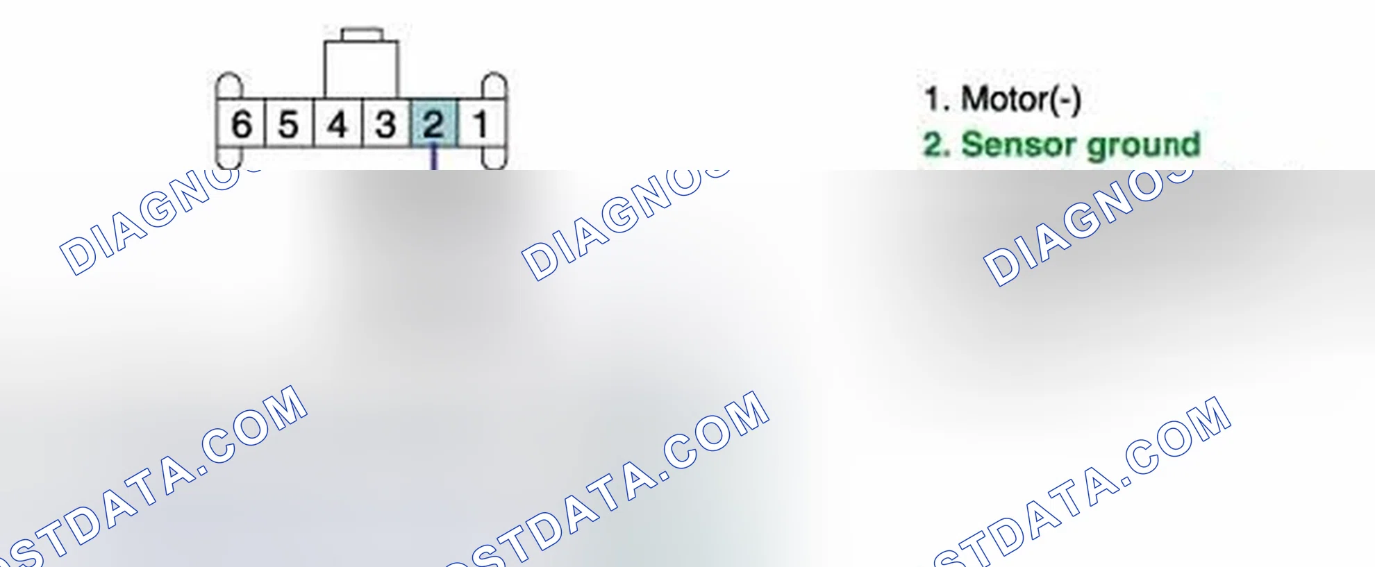 Scheme 122: Ground Circuit Inspection