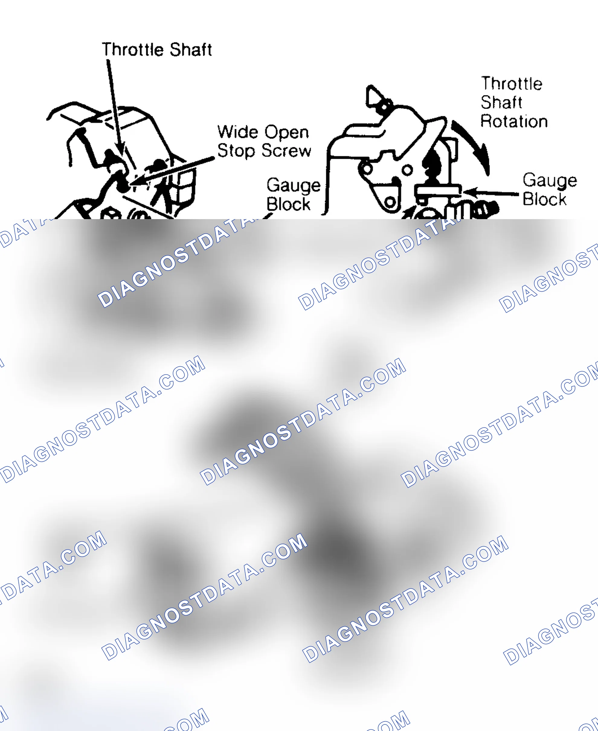 Scheme 9: 6.2L Throttle Position Switch Adjustment Rotate clockwise until continuity occurs.